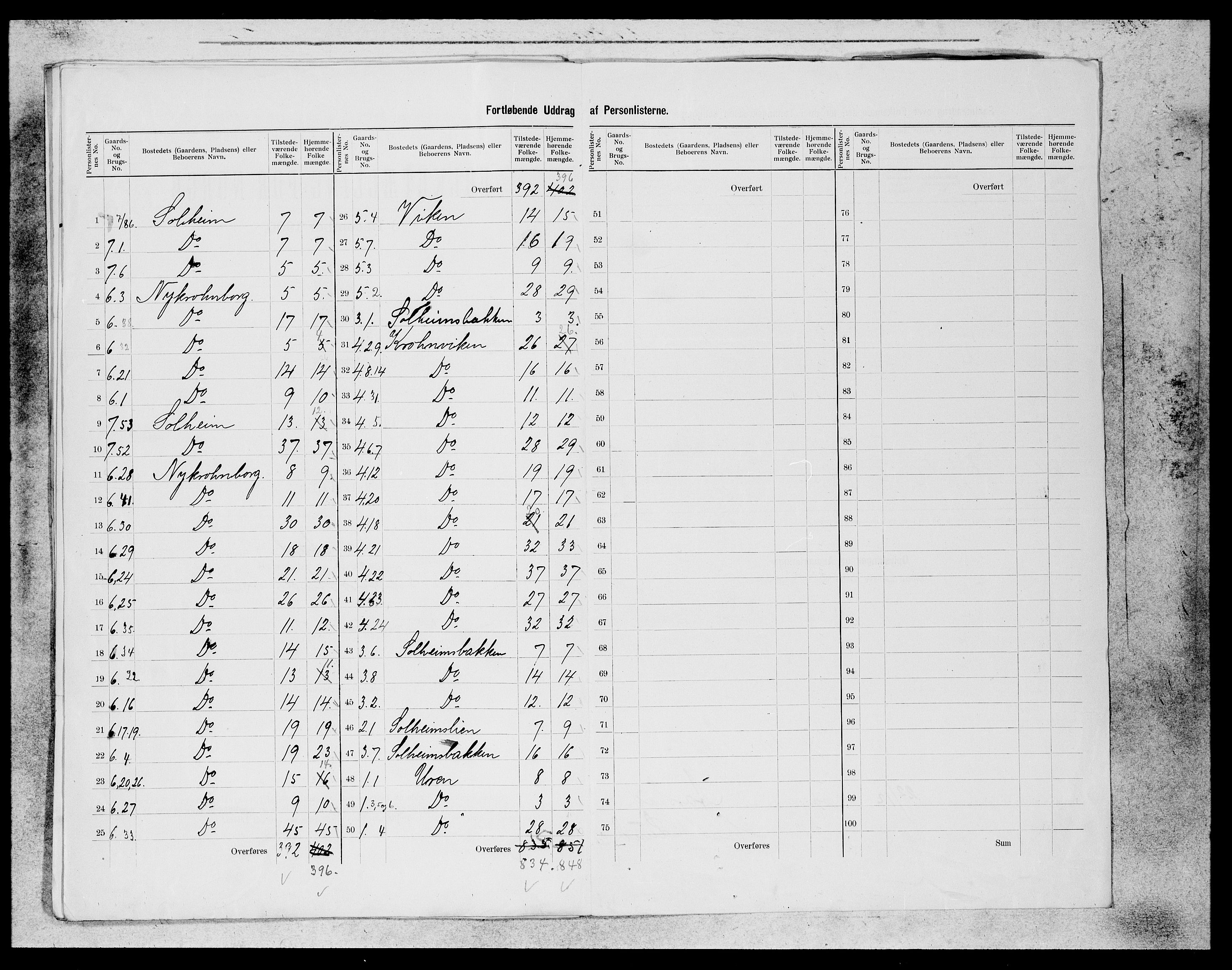 SAB, 1900 census for Årstad, 1900, p. 14