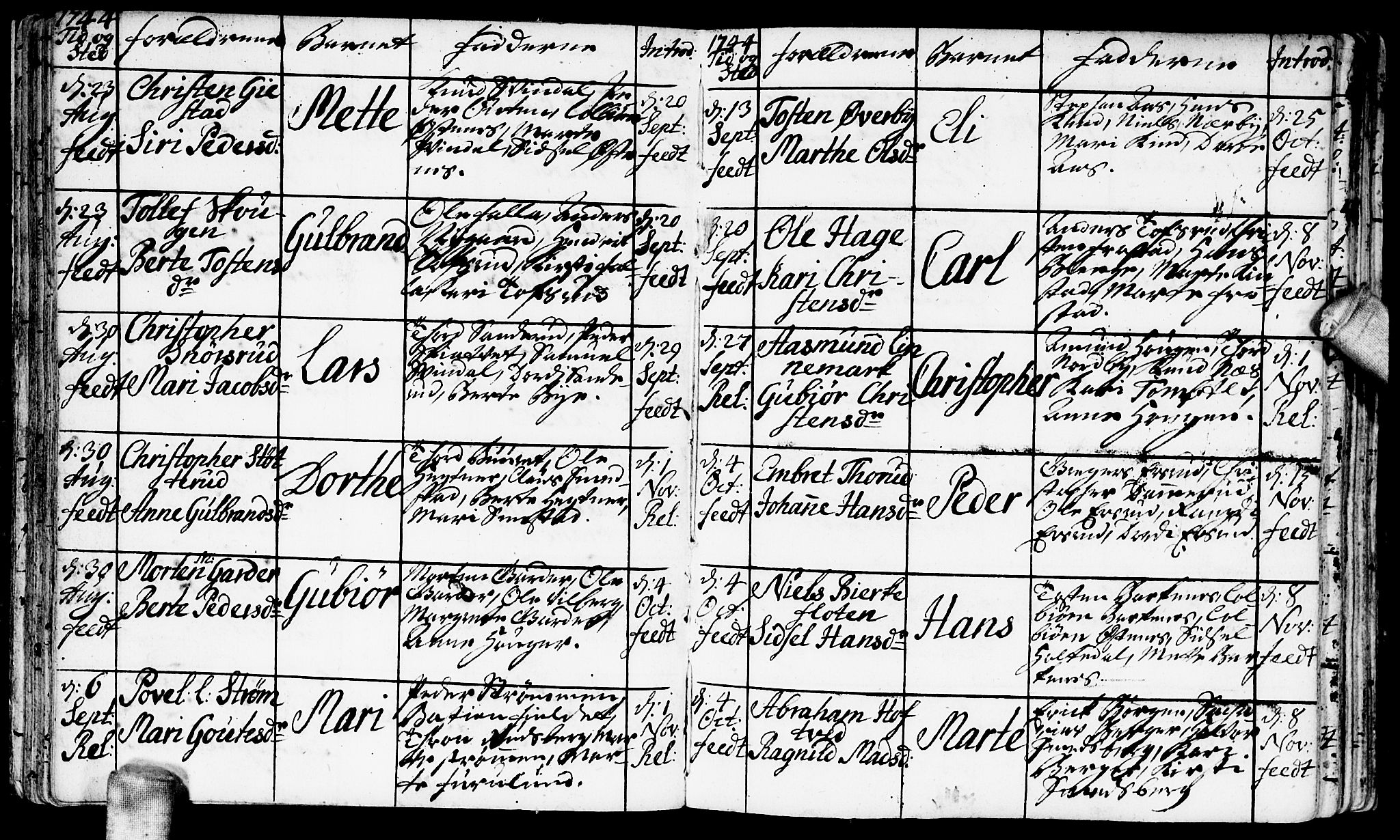 Fet prestekontor Kirkebøker, AV/SAO-A-10370a/F/Fa/L0003: Parish register (official) no. I 3, 1736-1753, p. 40