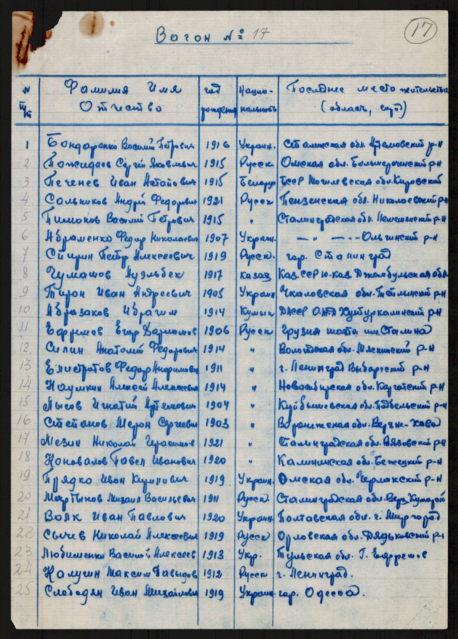 Flyktnings- og fangedirektoratet, Repatrieringskontoret, RA/S-1681/D/Db/L0016: Displaced Persons (DPs) og sivile tyskere, 1945-1948, p. 179