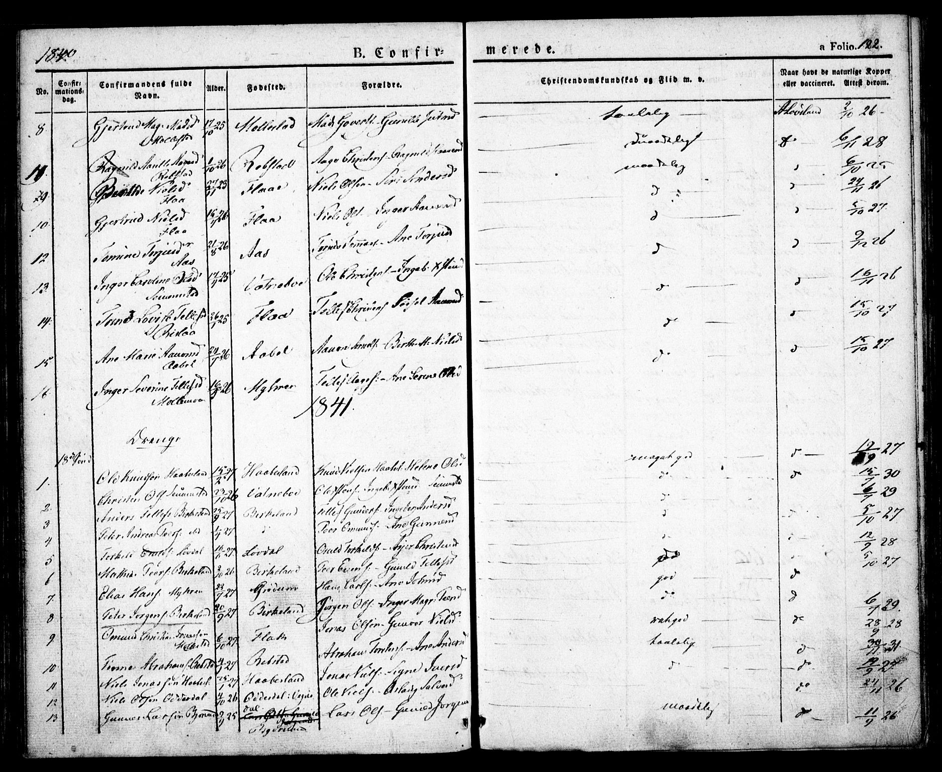 Birkenes sokneprestkontor, SAK/1111-0004/F/Fa/L0001: Parish register (official) no. A 1, 1829-1849, p. 122