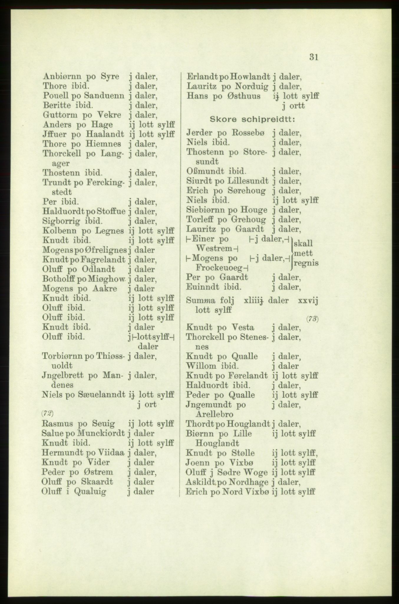 Publikasjoner utgitt av Arkivverket, PUBL/PUBL-001/C/0003: Bind 3: Skatten av Bergenhus len 1563, 1563, p. 31