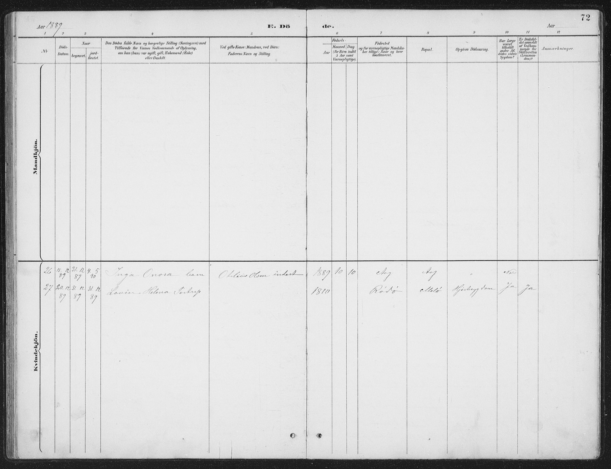 Ministerialprotokoller, klokkerbøker og fødselsregistre - Nordland, AV/SAT-A-1459/843/L0638: Parish register (copy) no. 843C07, 1888-1907, p. 72