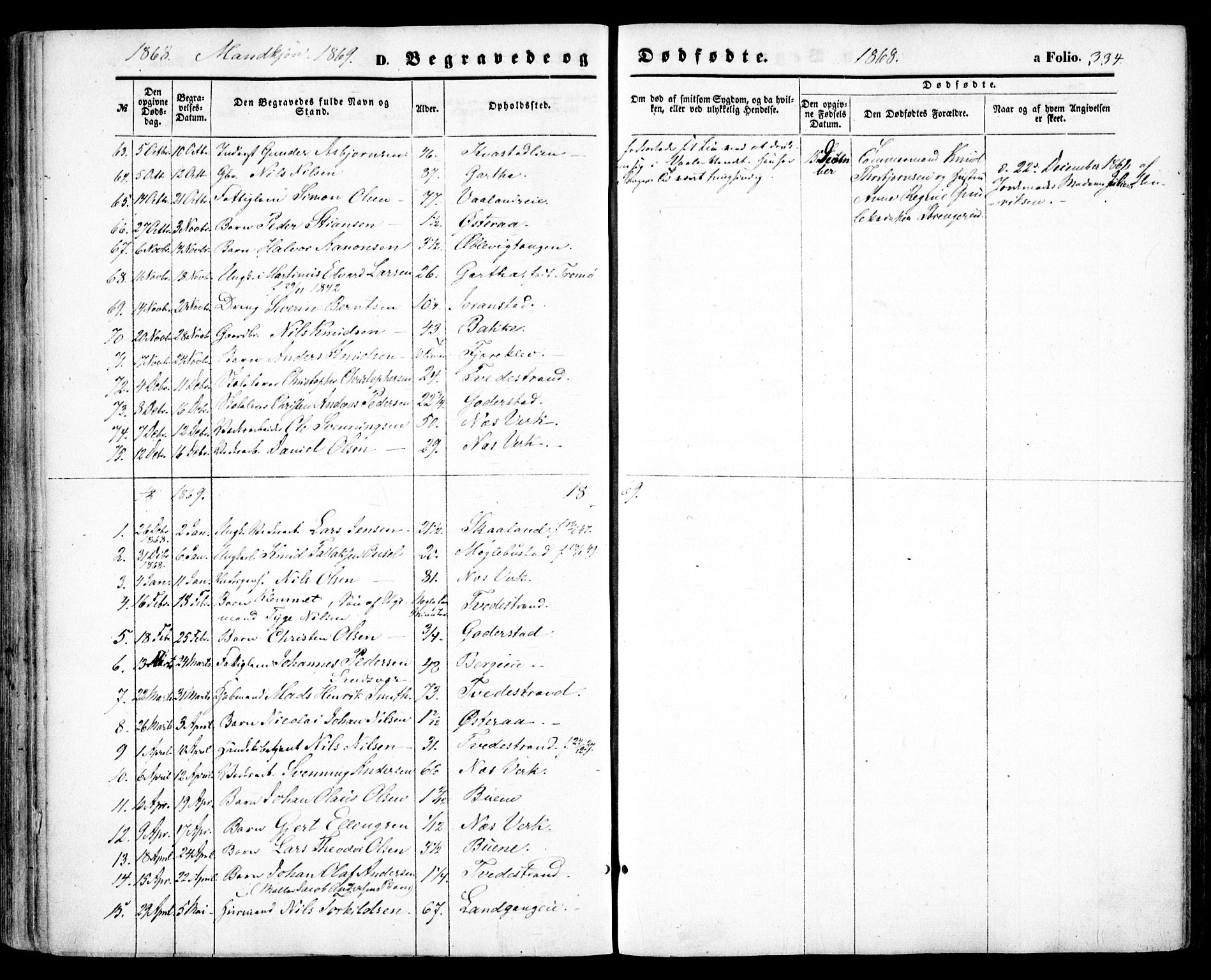 Holt sokneprestkontor, AV/SAK-1111-0021/F/Fa/L0009: Parish register (official) no. A 9, 1861-1871, p. 334