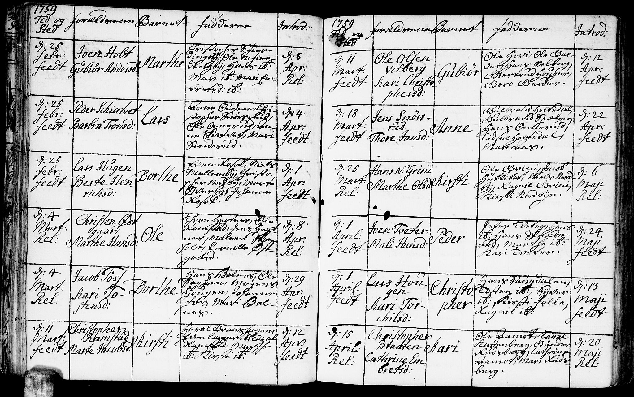 Fet prestekontor Kirkebøker, AV/SAO-A-10370a/F/Fa/L0004: Parish register (official) no. I 4, 1751-1773, p. 47