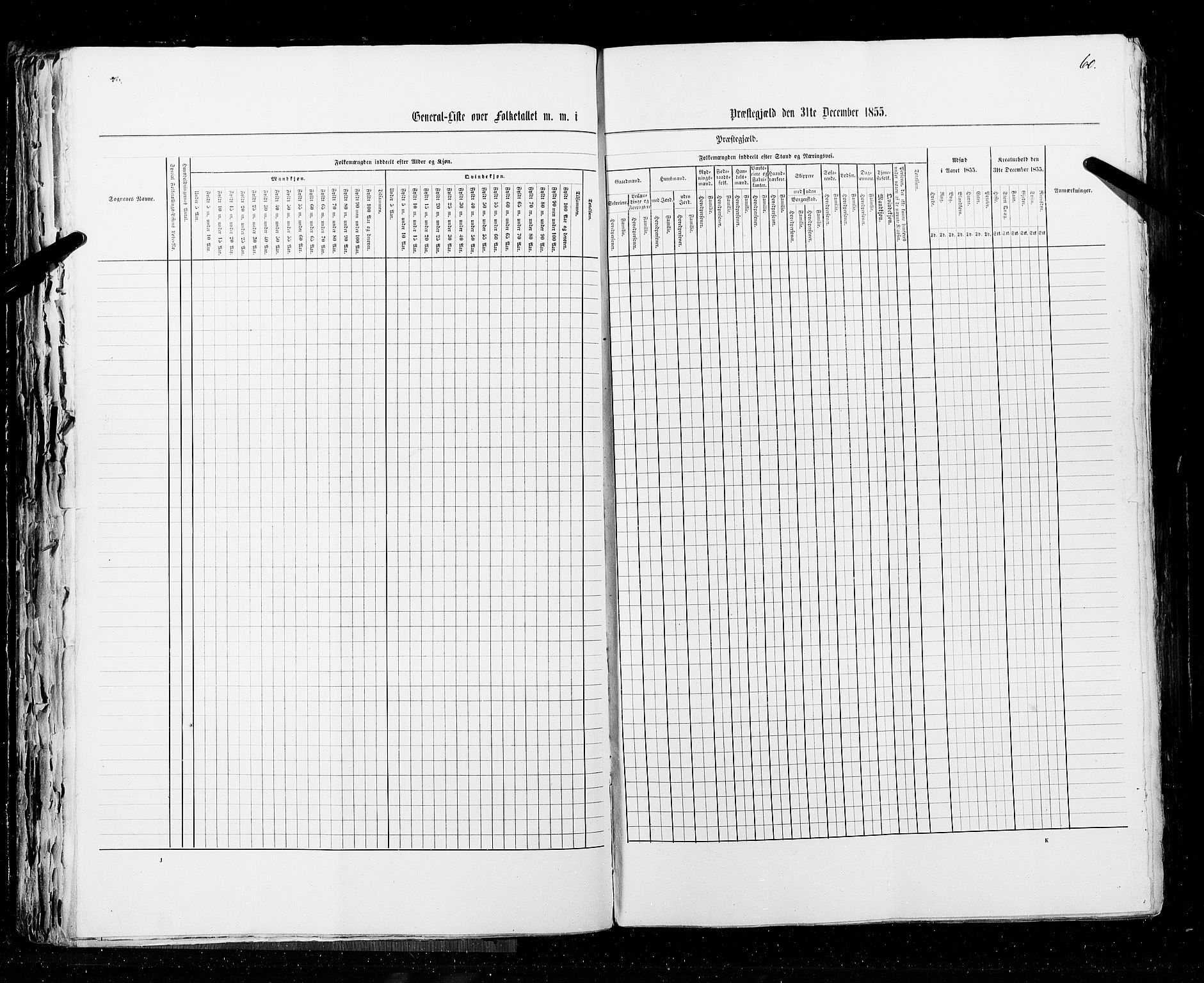 RA, Census 1855, vol. 1: Akershus amt, Smålenenes amt og Hedemarken amt, 1855, p. 60