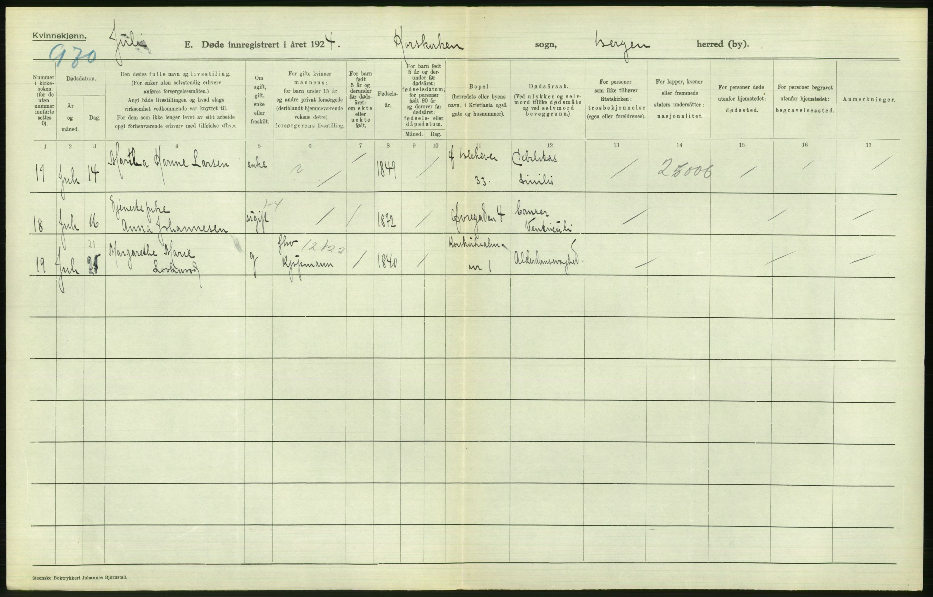 Statistisk sentralbyrå, Sosiodemografiske emner, Befolkning, RA/S-2228/D/Df/Dfc/Dfcd/L0028: Bergen: Gifte, døde., 1924, p. 824