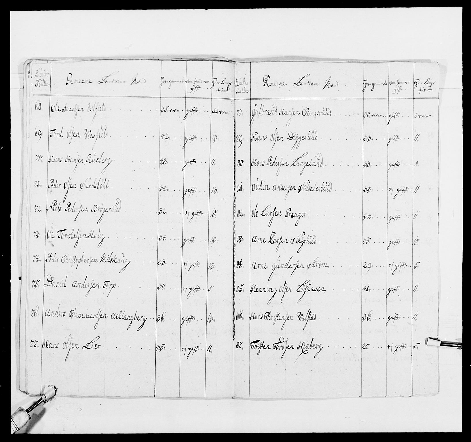 Kommanderende general (KG I) med Det norske krigsdirektorium, AV/RA-EA-5419/E/Ea/L0491: 2. Akershusiske regiment, 1750-1761, p. 112