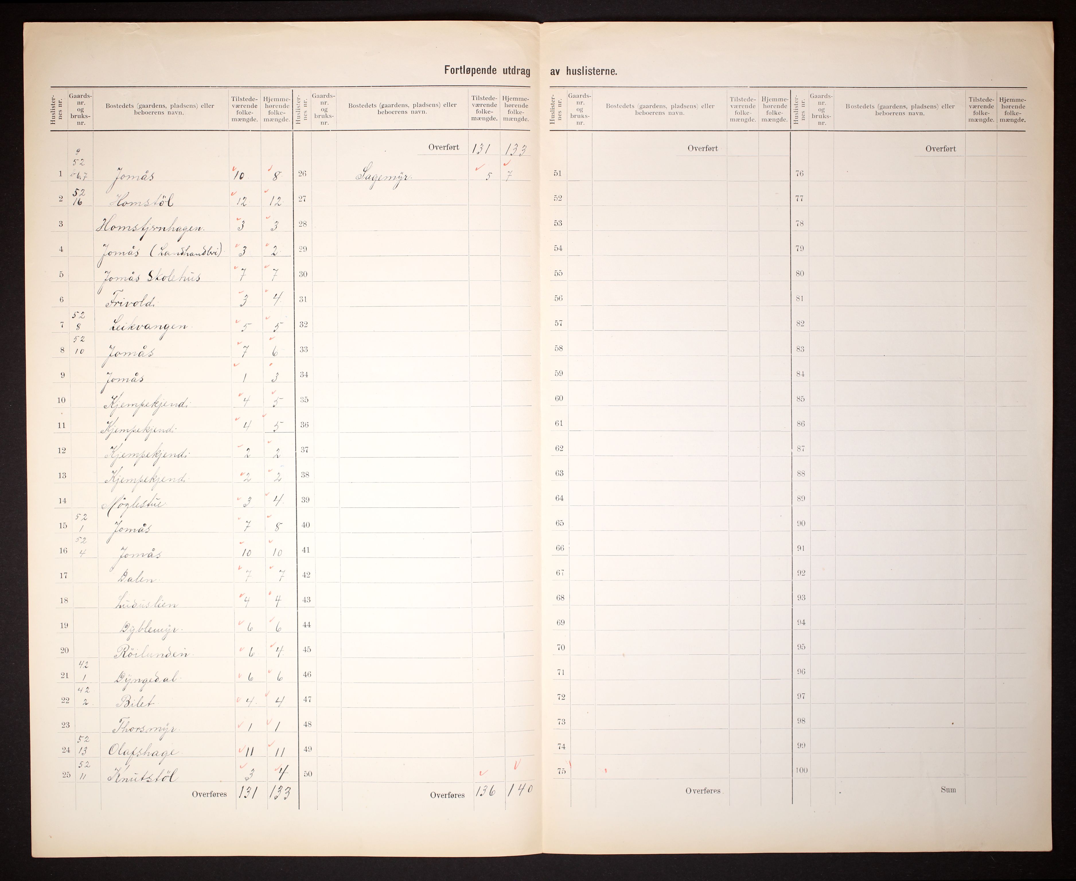 RA, 1910 census for Froland, 1910, p. 11