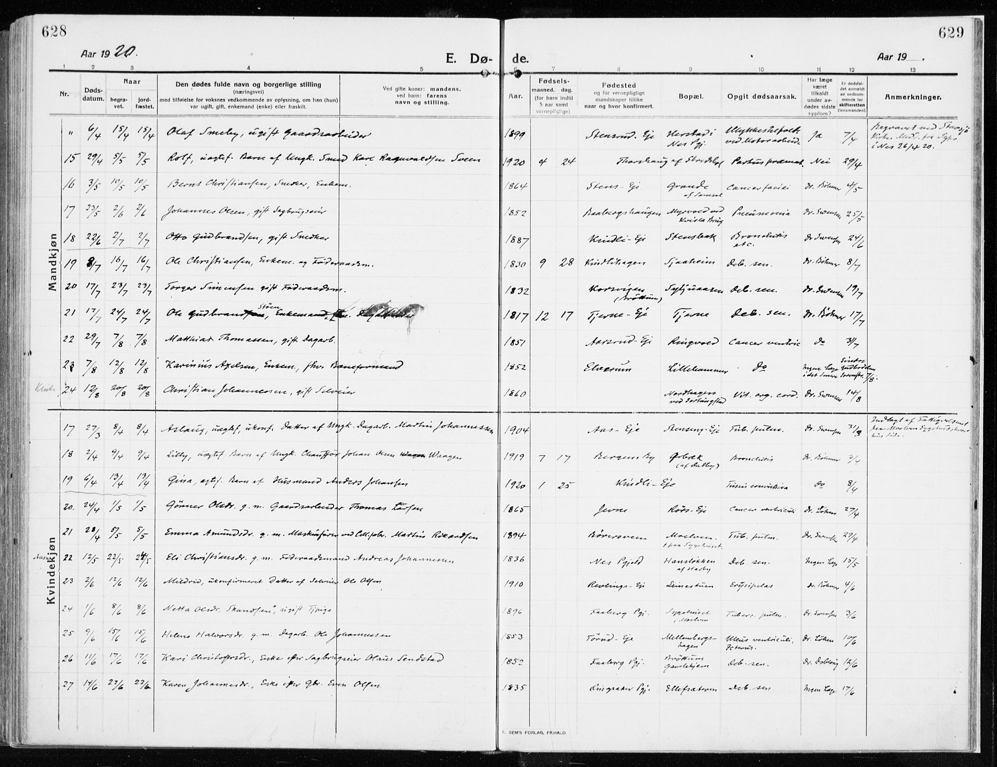 Ringsaker prestekontor, SAH/PREST-014/K/Ka/L0020: Parish register (official) no. 20, 1913-1922, p. 628-629