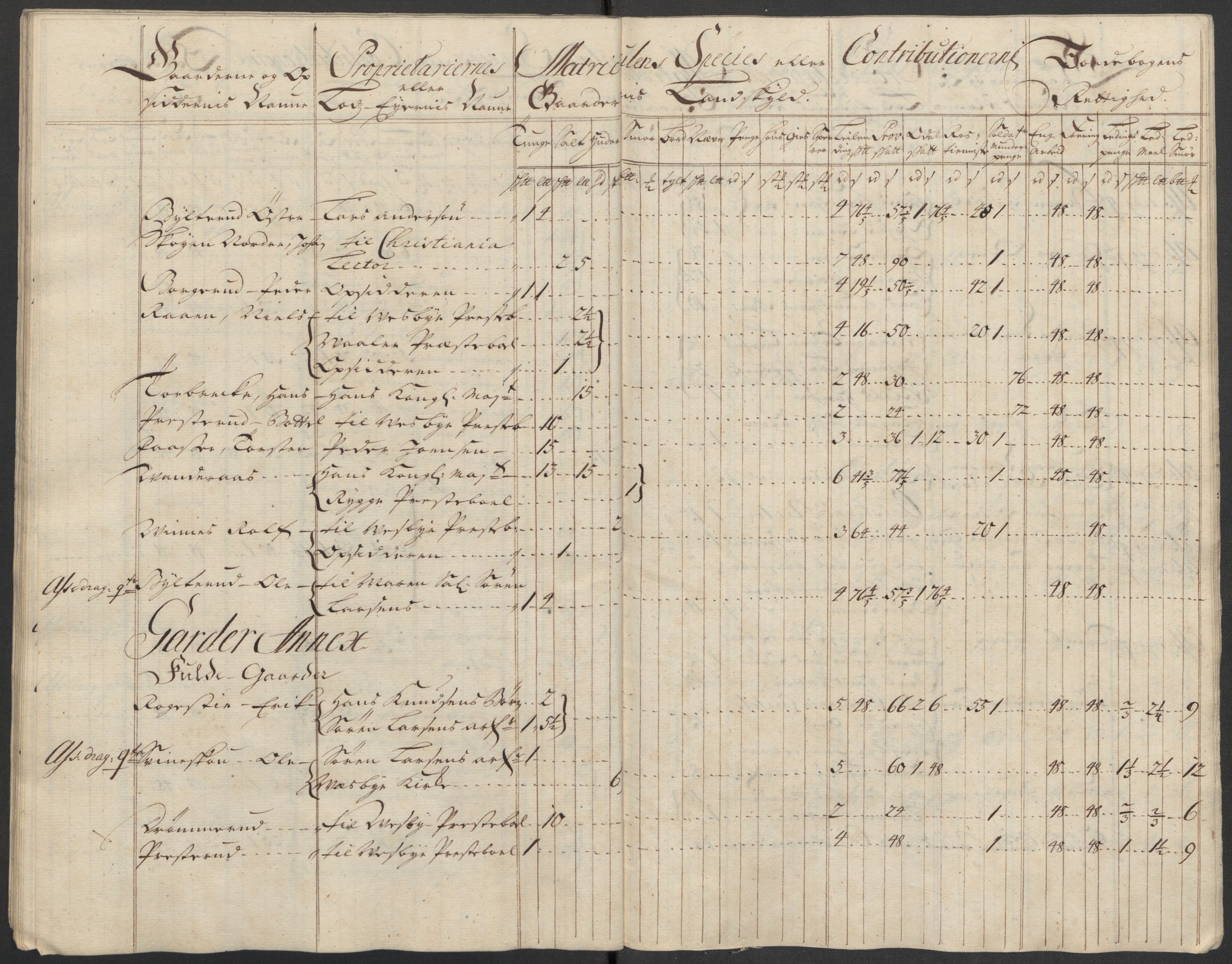 Rentekammeret inntil 1814, Reviderte regnskaper, Fogderegnskap, RA/EA-4092/R10/L0454: Fogderegnskap Aker og Follo, 1716, p. 89