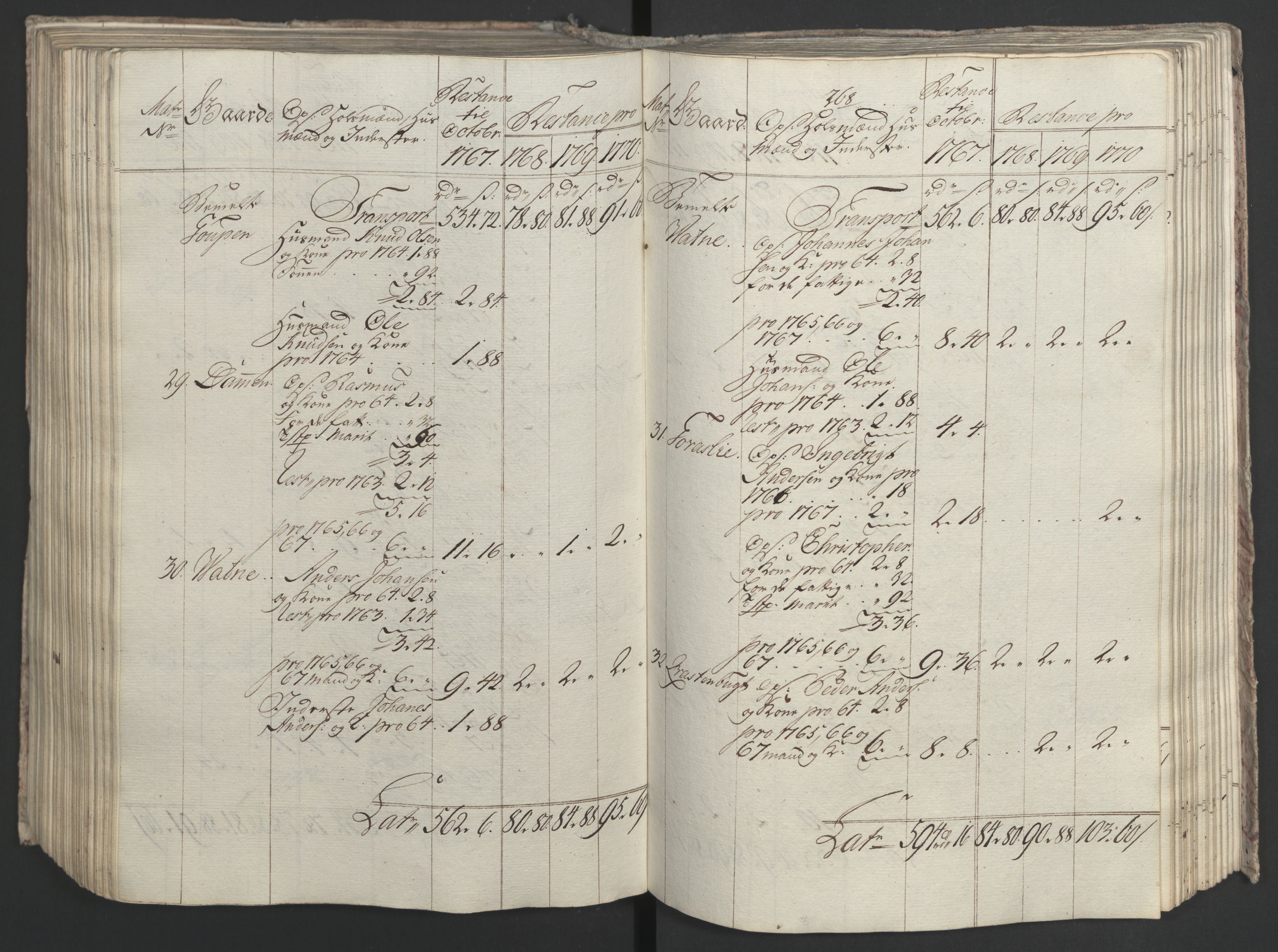 Rentekammeret inntil 1814, Realistisk ordnet avdeling, AV/RA-EA-4070/Ol/L0023: [Gg 10]: Ekstraskatten, 23.09.1762. Helgeland (restanseregister), 1767-1772, p. 527