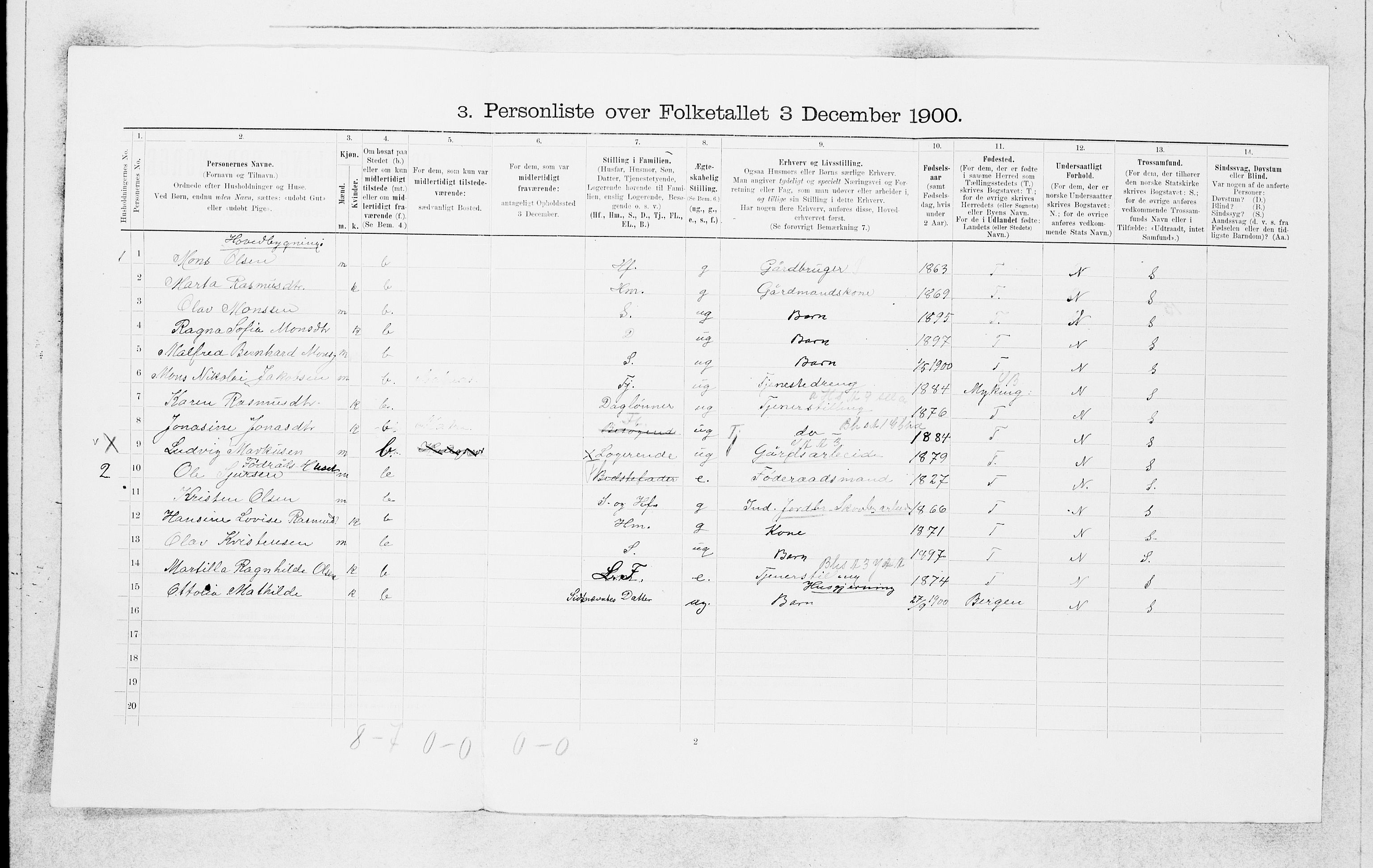 SAB, 1900 census for Masfjorden, 1900, p. 53