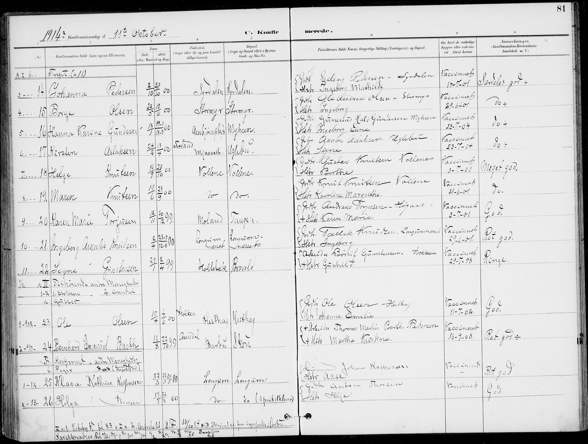 Austre Moland sokneprestkontor, SAK/1111-0001/F/Fa/Faa/L0011: Parish register (official) no. A 11, 1894-1915, p. 81