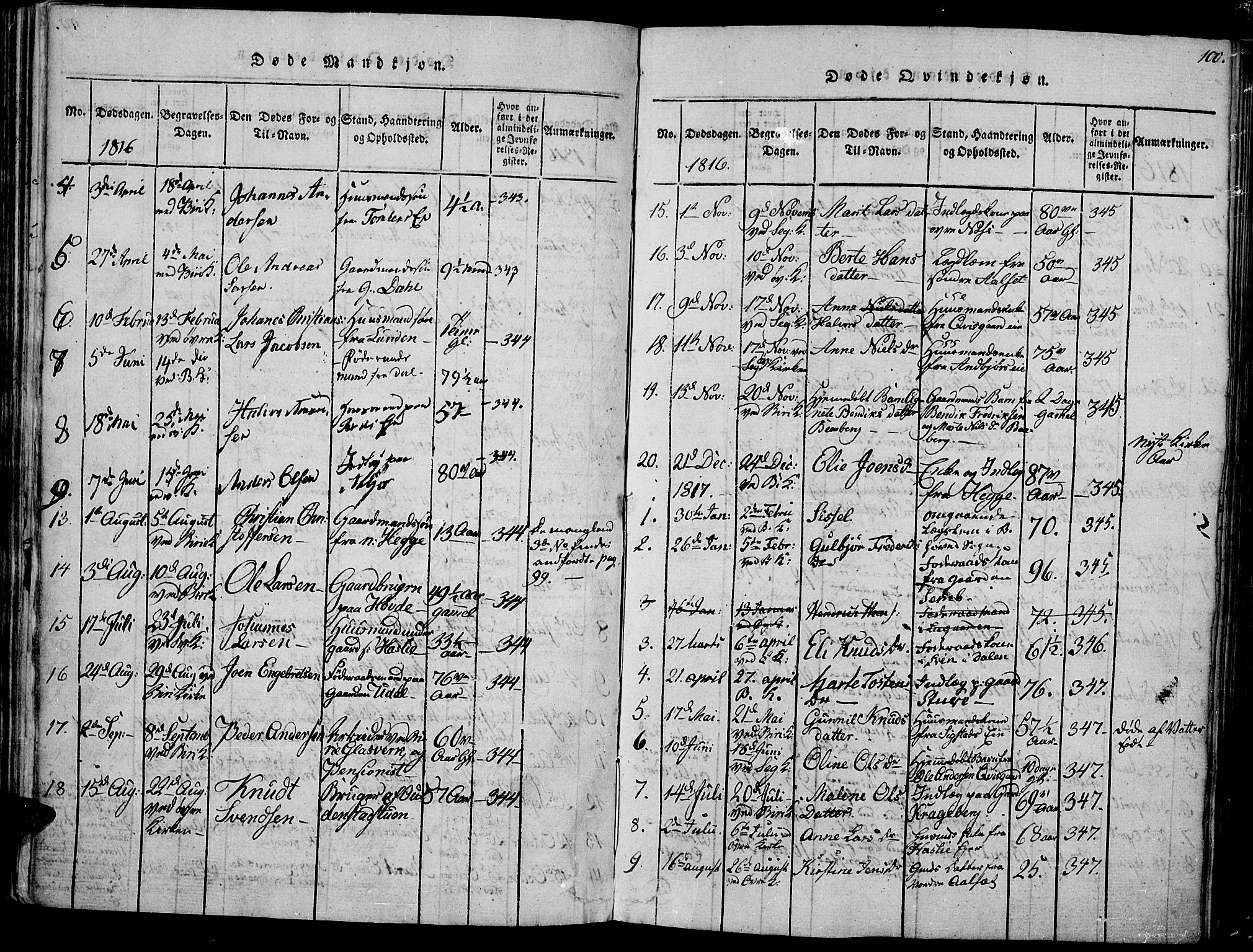 Biri prestekontor, SAH/PREST-096/H/Ha/Haa/L0003: Parish register (official) no. 3, 1814-1828, p. 100