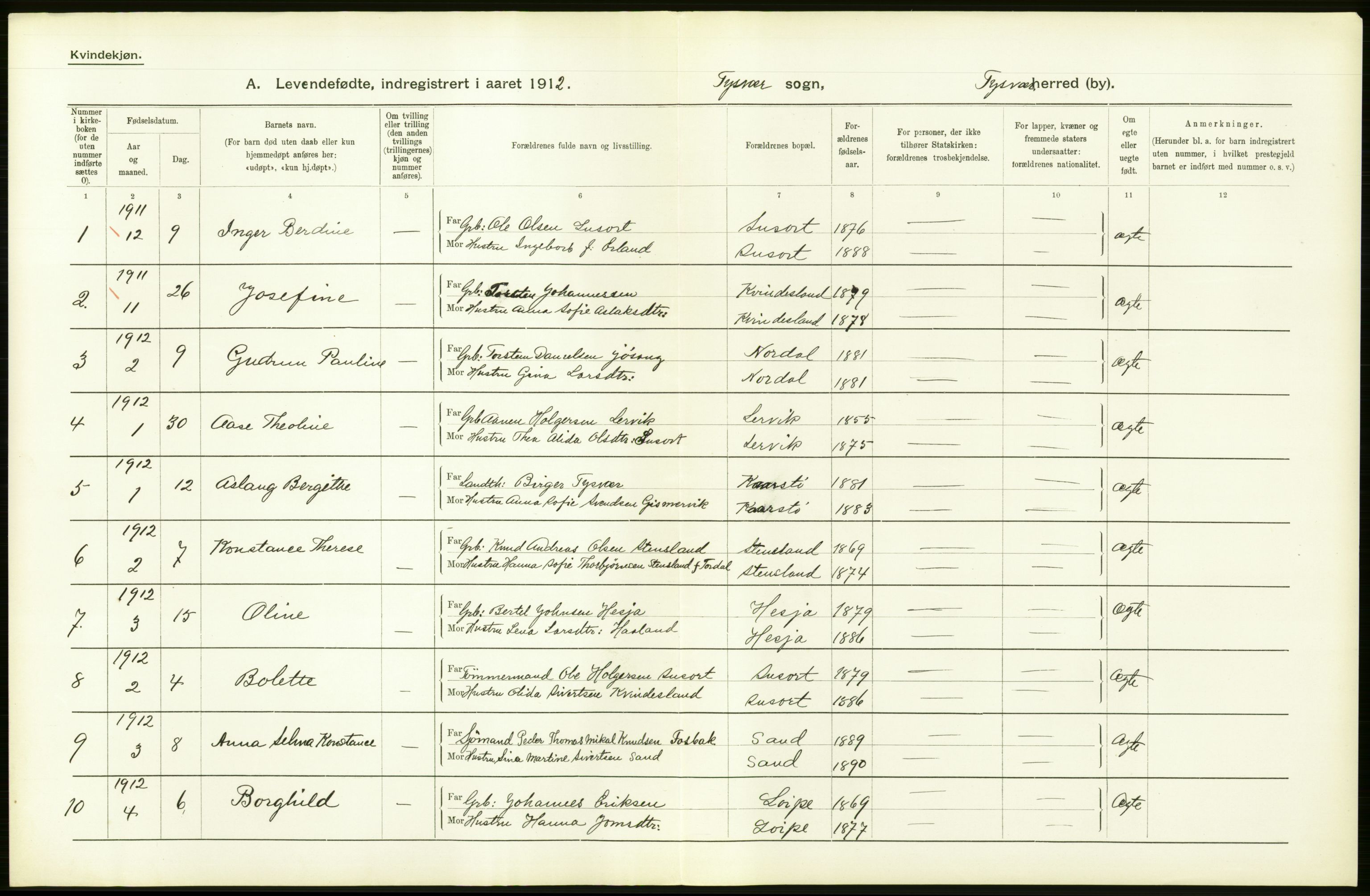 Statistisk sentralbyrå, Sosiodemografiske emner, Befolkning, AV/RA-S-2228/D/Df/Dfb/Dfbb/L0026: Stavanger amt: Levendefødte menn og kvinner. Bygder., 1912, p. 34