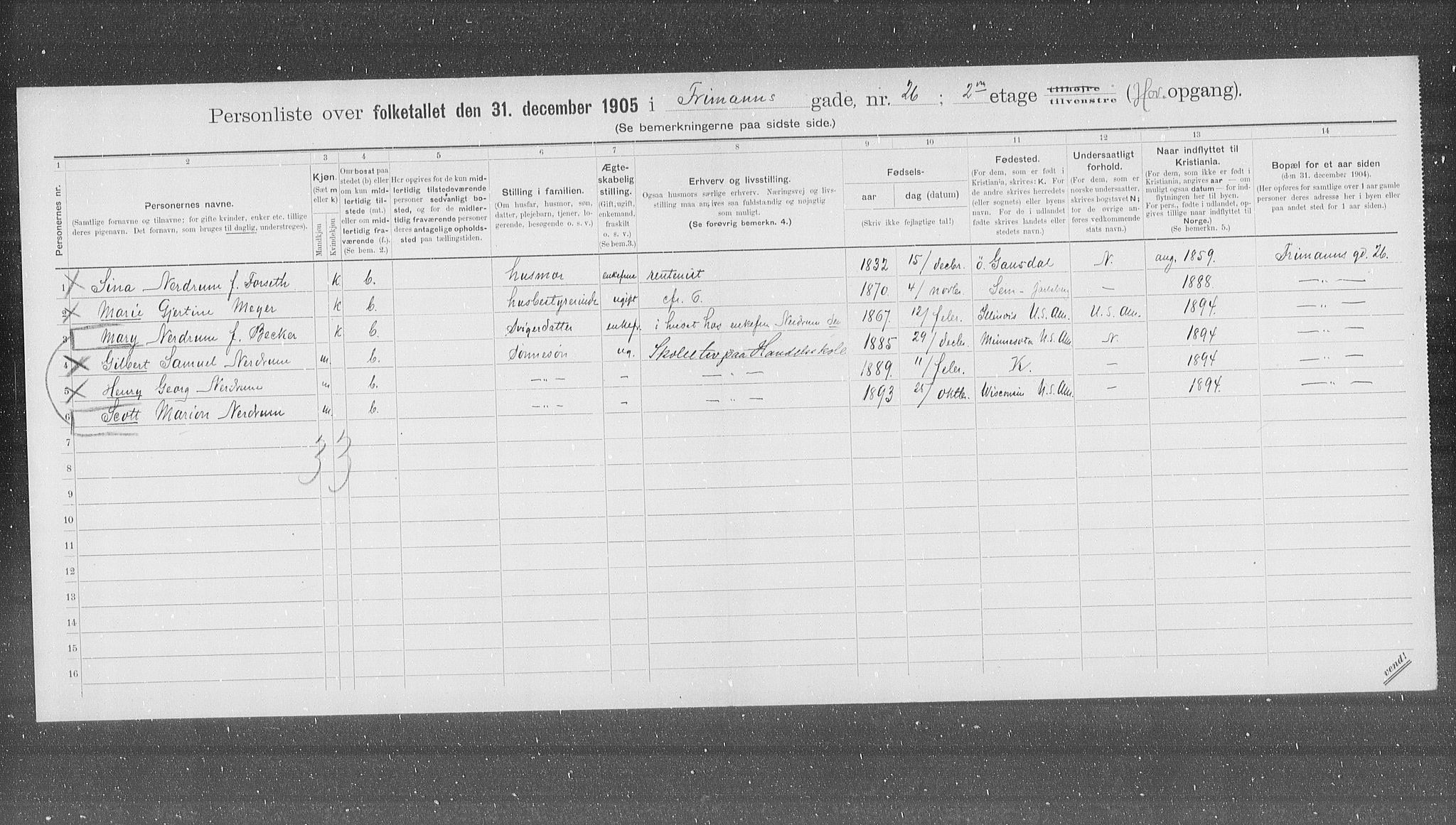 OBA, Municipal Census 1905 for Kristiania, 1905, p. 13942