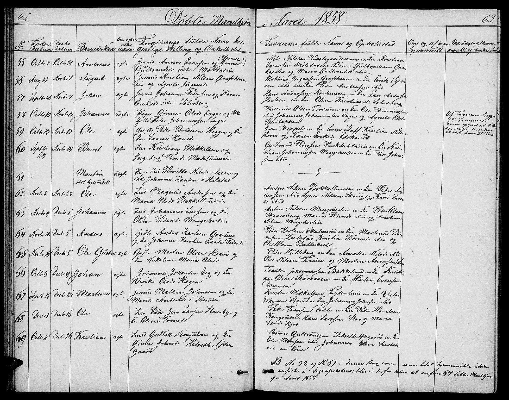 Nes prestekontor, Hedmark, SAH/PREST-020/L/La/L0005: Parish register (copy) no. 5, 1852-1889, p. 62-63