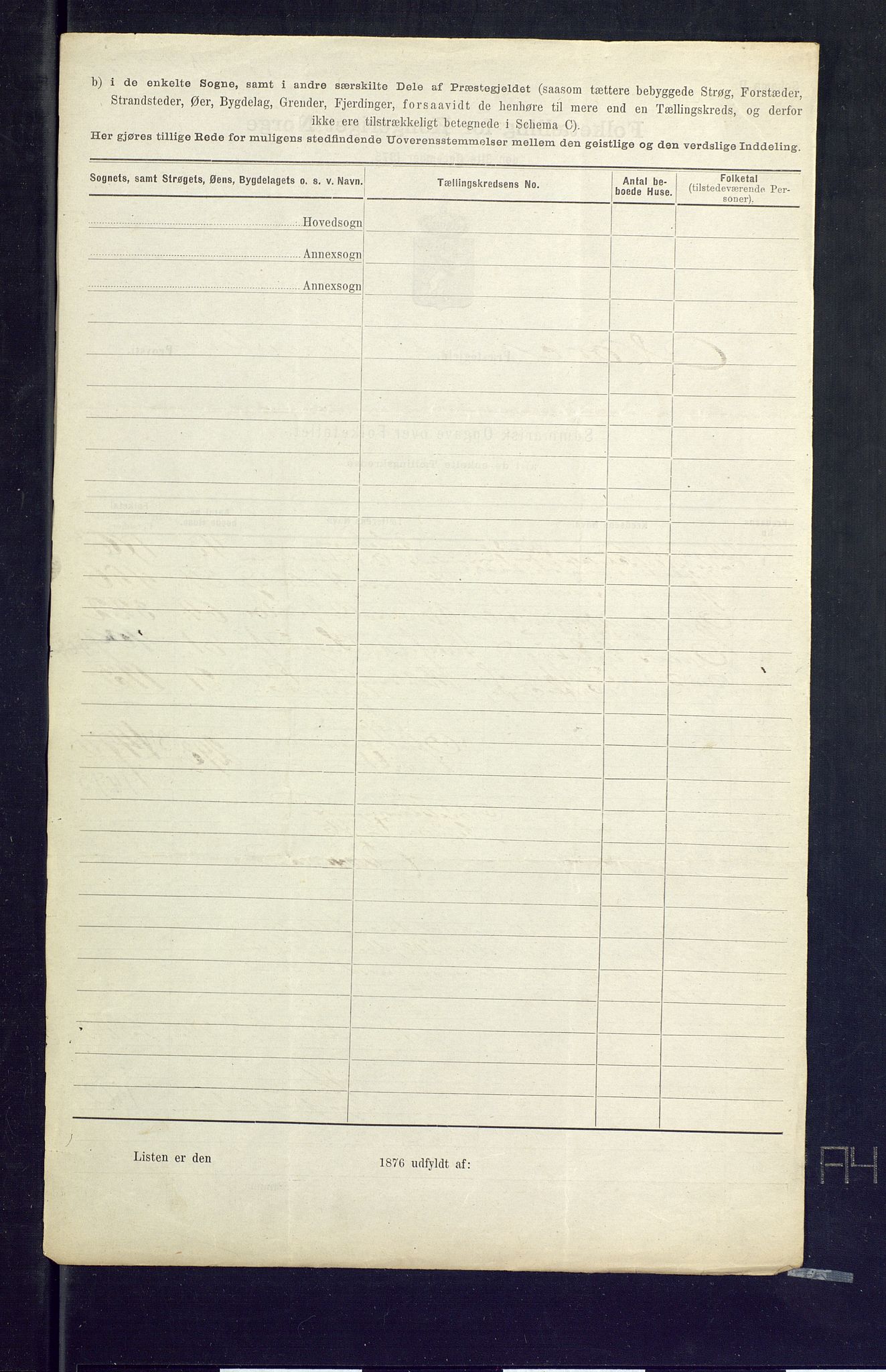 SAKO, 1875 census for 0633P Nore, 1875, p. 50