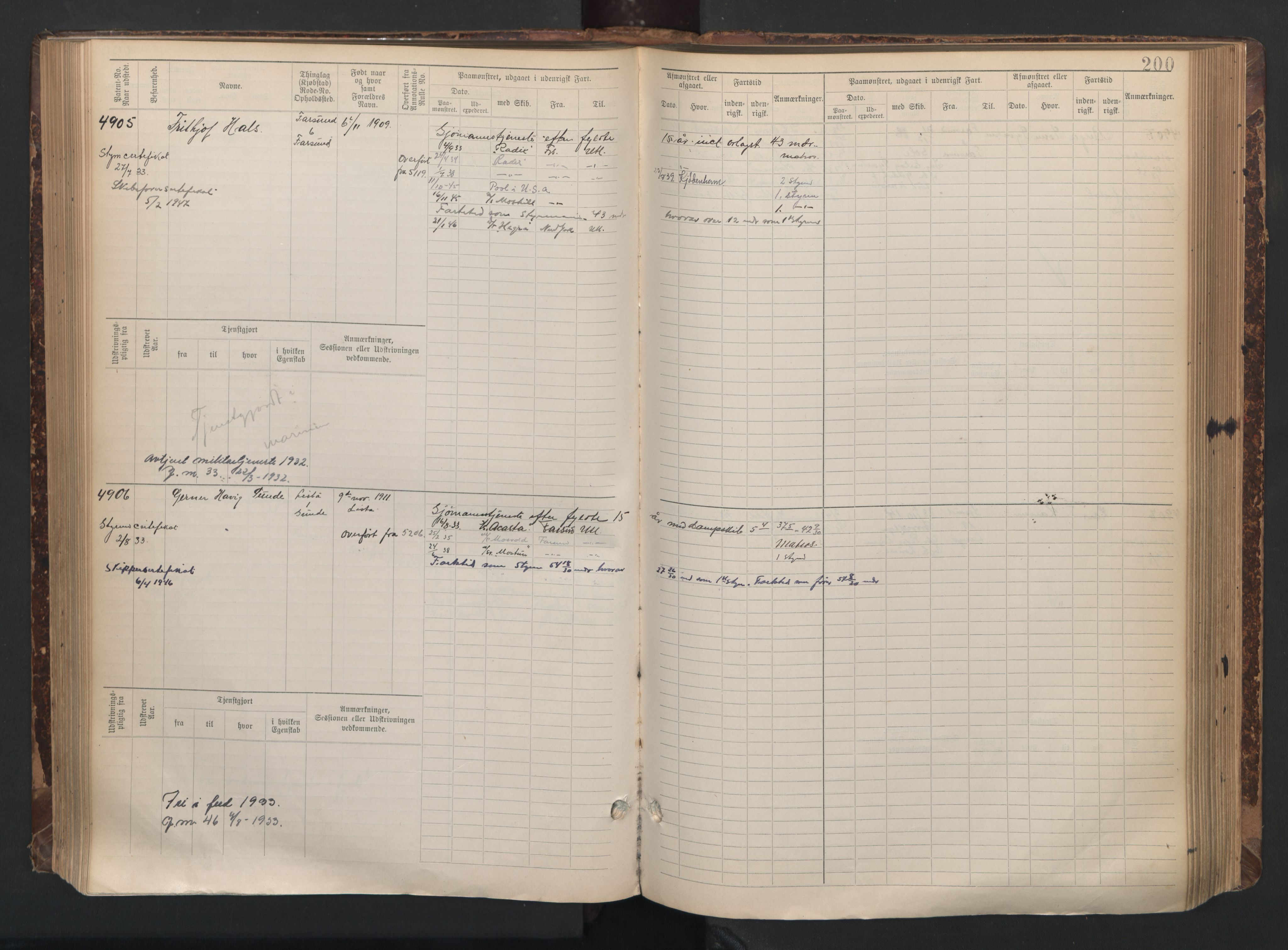 Farsund mønstringskrets, AV/SAK-2031-0017/F/Fb/L0021: Hovedrulle nr 4507-5268, Z-13, 1900-1948, p. 211