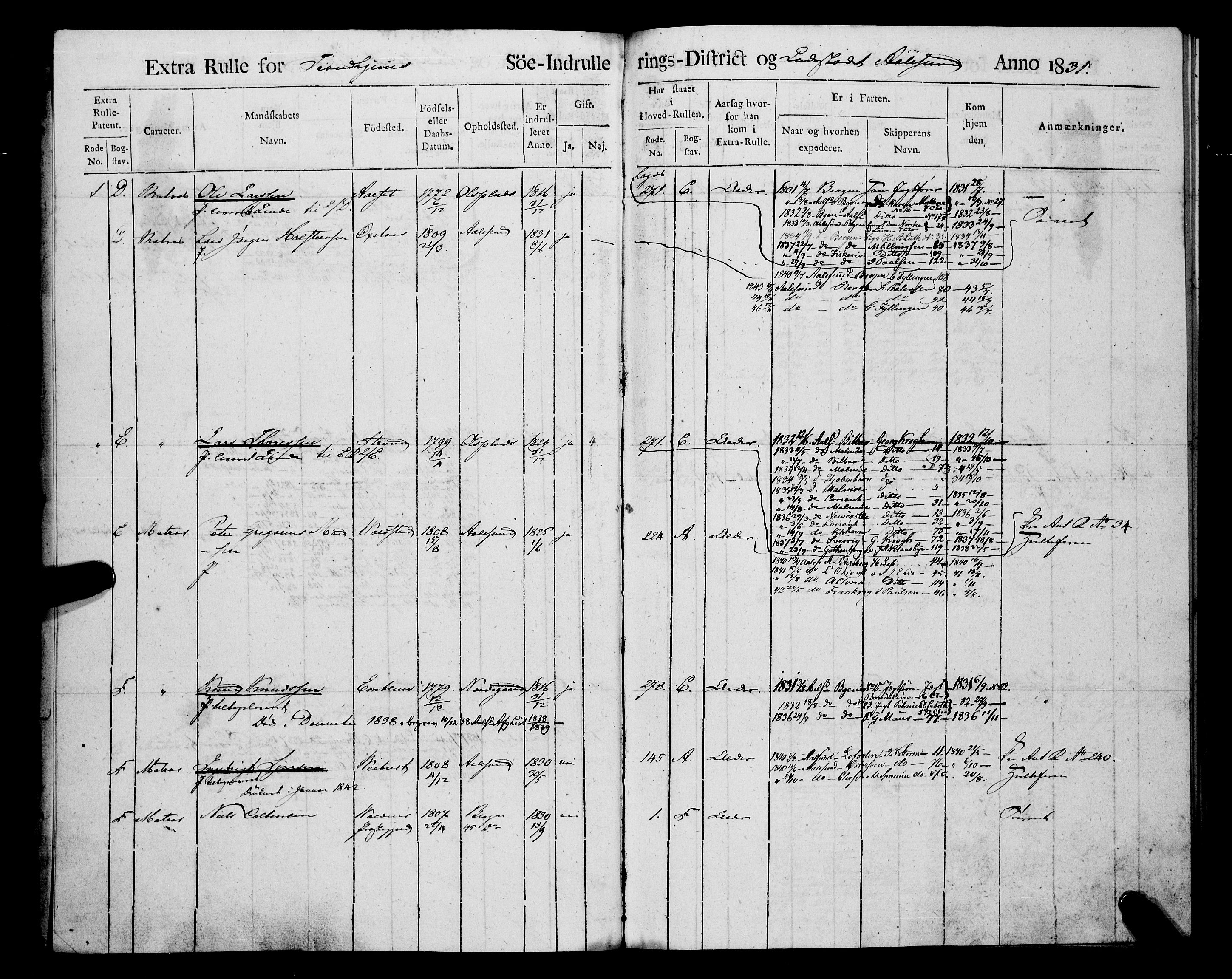 Sjøinnrulleringen - Trondhjemske distrikt, AV/SAT-A-5121/01/L0307: Hovedrulle, ungdomsrulle og ekstrarulle for Ålesund by, 1831-1846