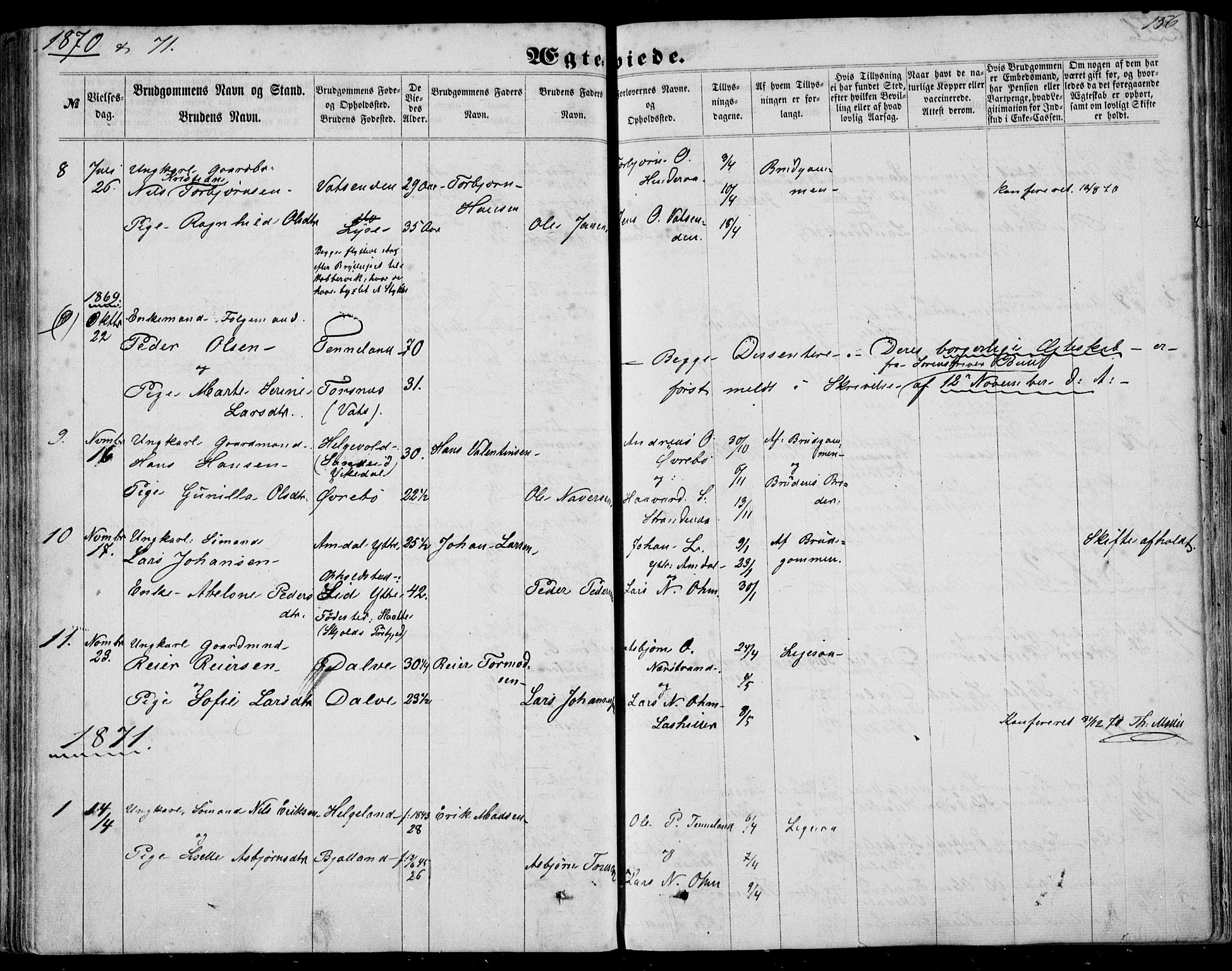 Nedstrand sokneprestkontor, AV/SAST-A-101841/01/IV: Parish register (official) no. A 9, 1861-1876, p. 156