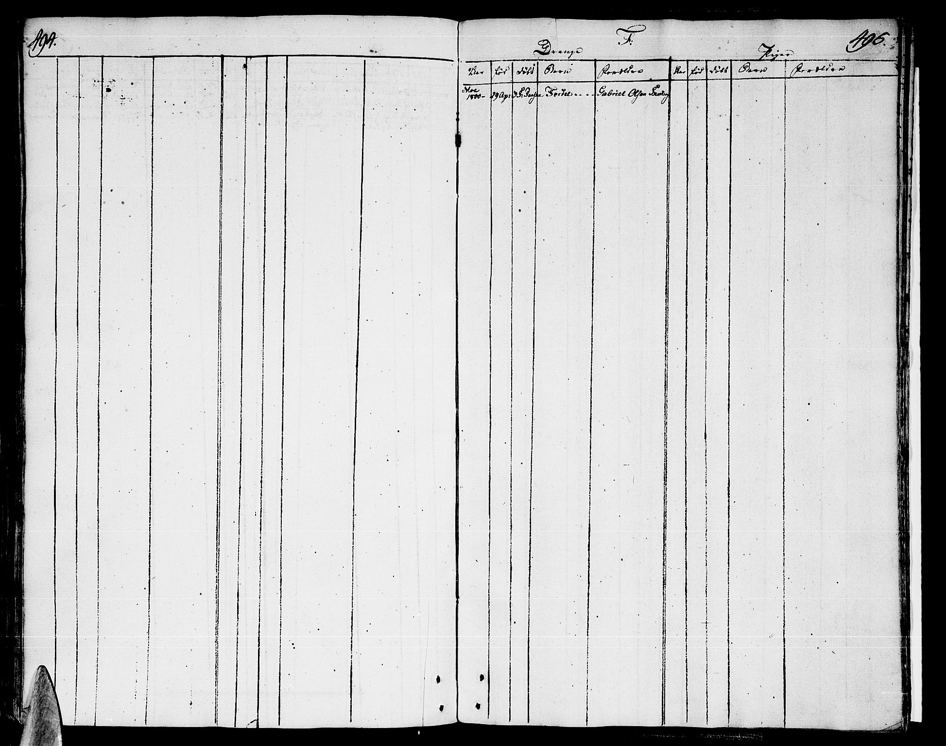 Ministerialprotokoller, klokkerbøker og fødselsregistre - Nordland, AV/SAT-A-1459/825/L0349: Parish register (official) no. 825A05 /1, 1789-1806, p. 494-495