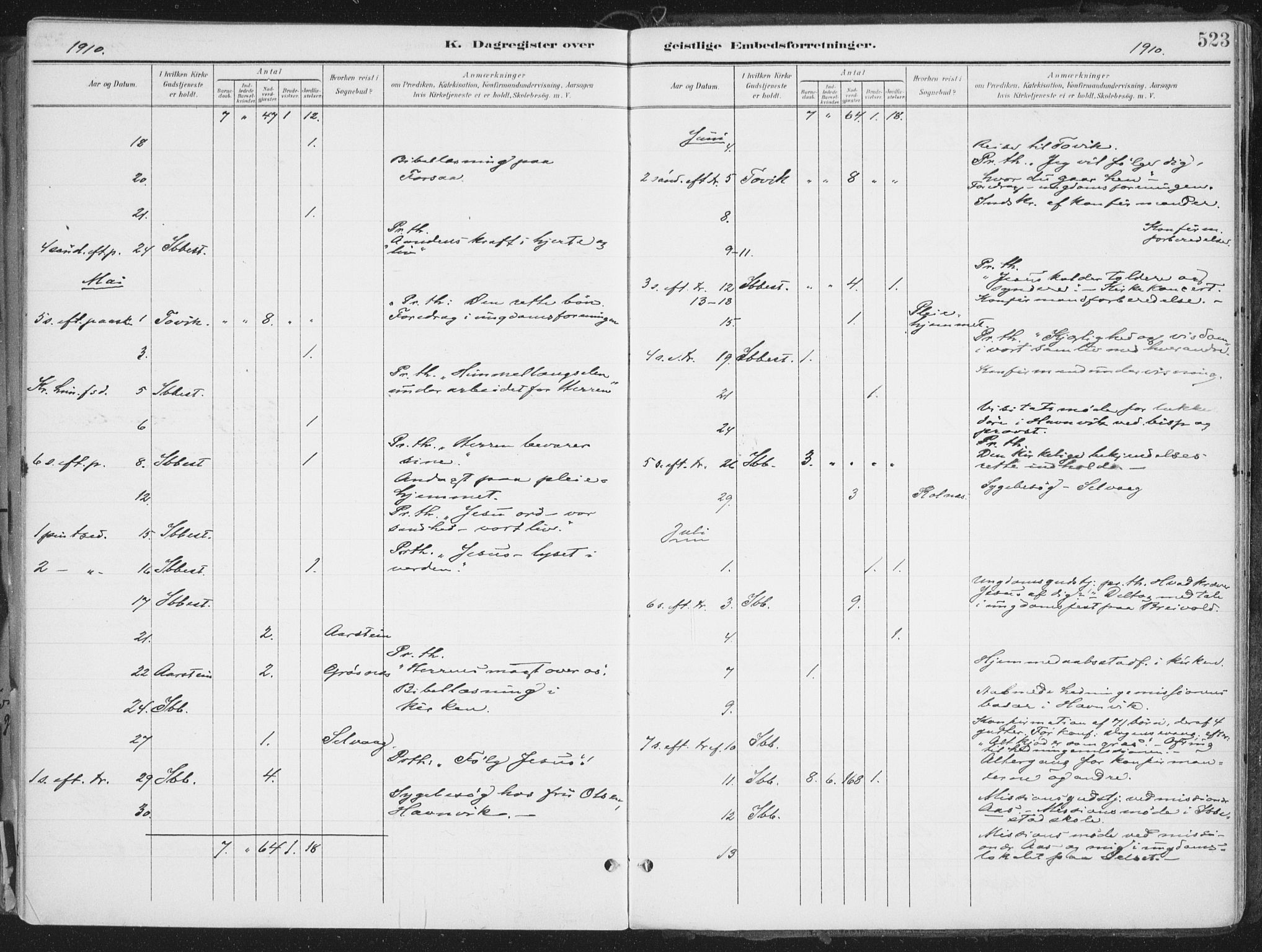 Ibestad sokneprestembete, AV/SATØ-S-0077/H/Ha/Haa/L0017kirke: Parish register (official) no. 17, 1901-1914, p. 523