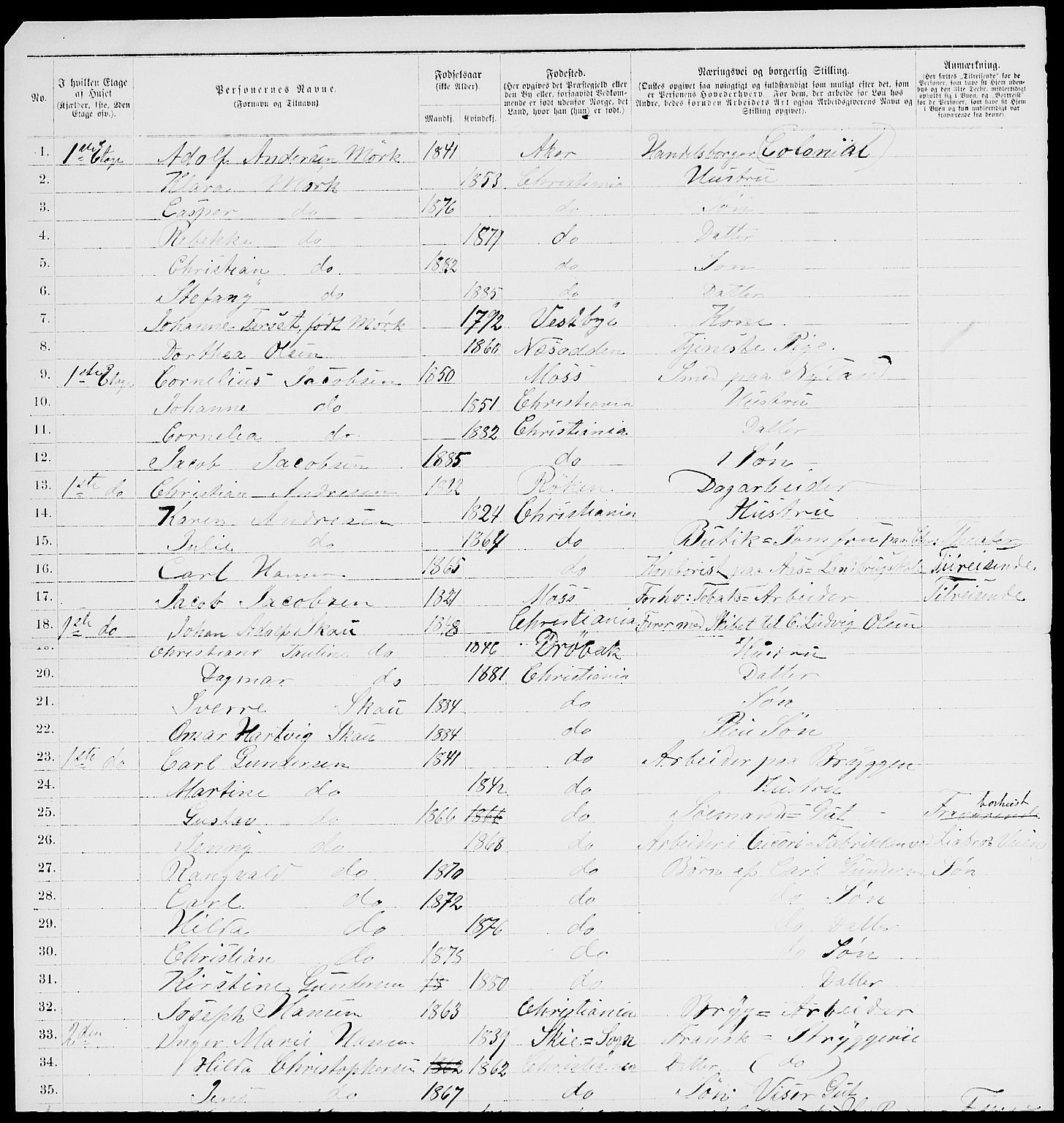 RA, 1885 census for 0301 Kristiania, 1885, p. 1351