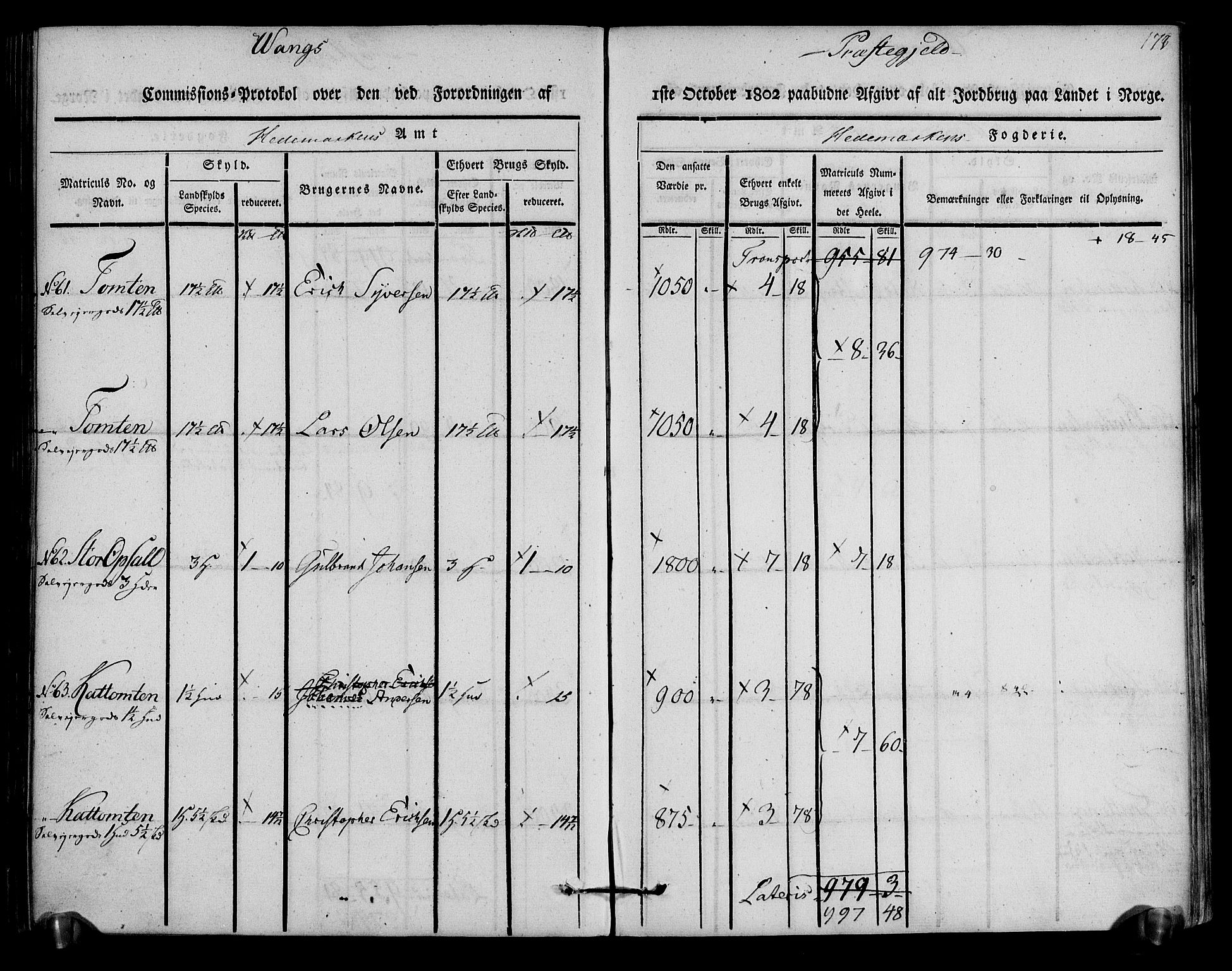 Rentekammeret inntil 1814, Realistisk ordnet avdeling, AV/RA-EA-4070/N/Ne/Nea/L0033: Hedmark fogderi. Kommisjonsprotokoll, 1803, p. 180