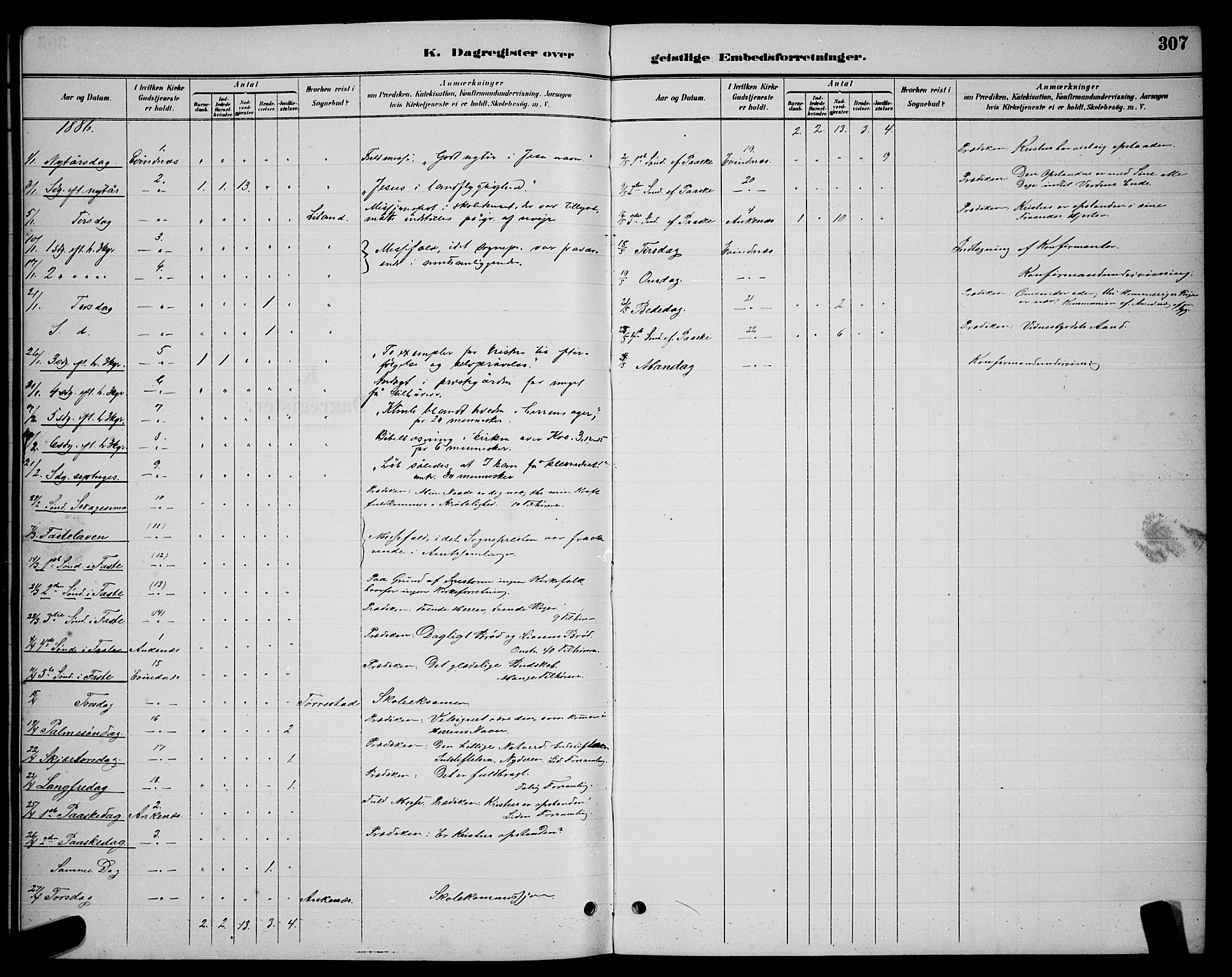 Ministerialprotokoller, klokkerbøker og fødselsregistre - Nordland, SAT/A-1459/863/L0914: Parish register (copy) no. 863C04, 1886-1897, p. 307