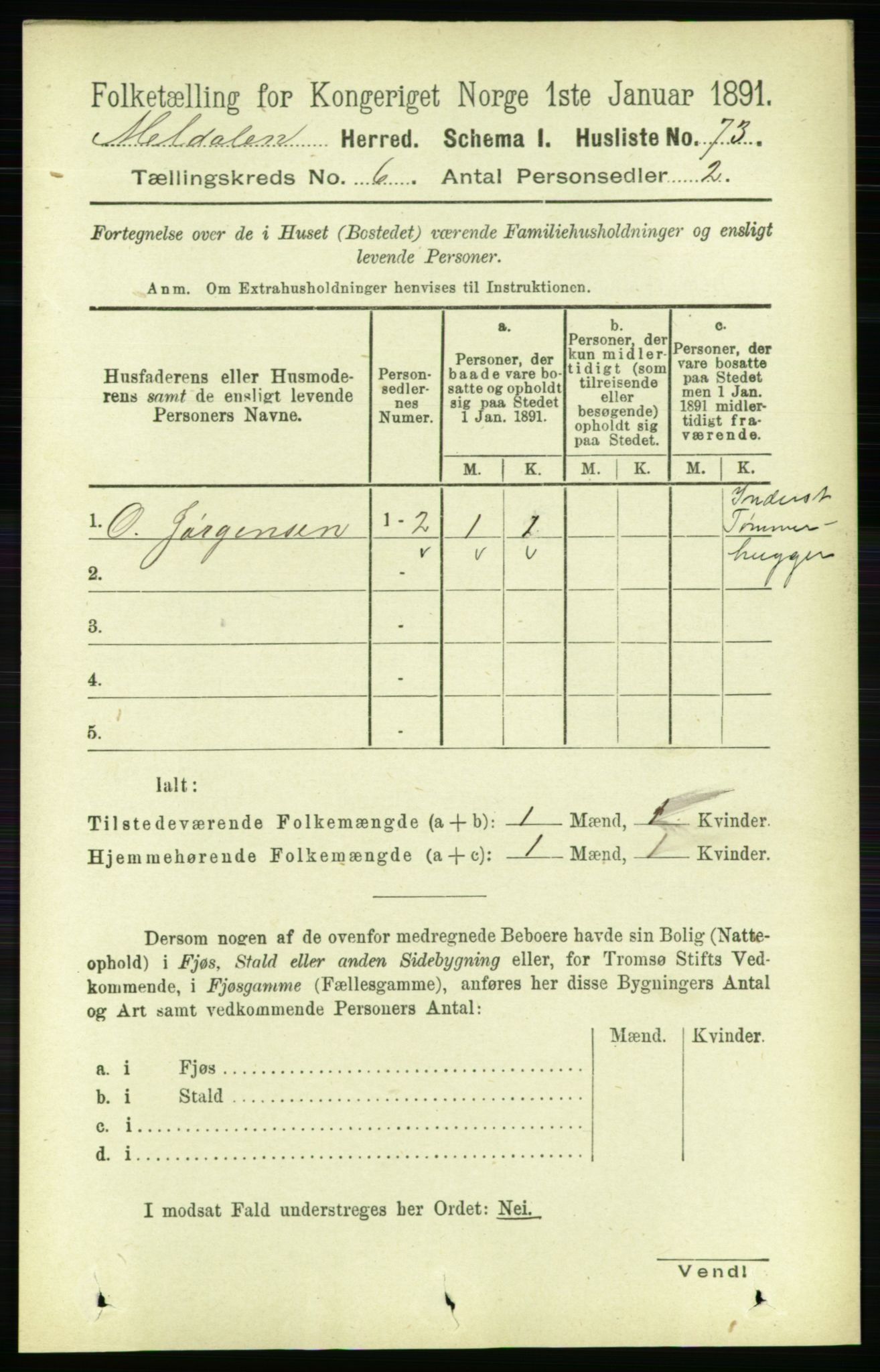 RA, 1891 census for 1636 Meldal, 1891, p. 2861