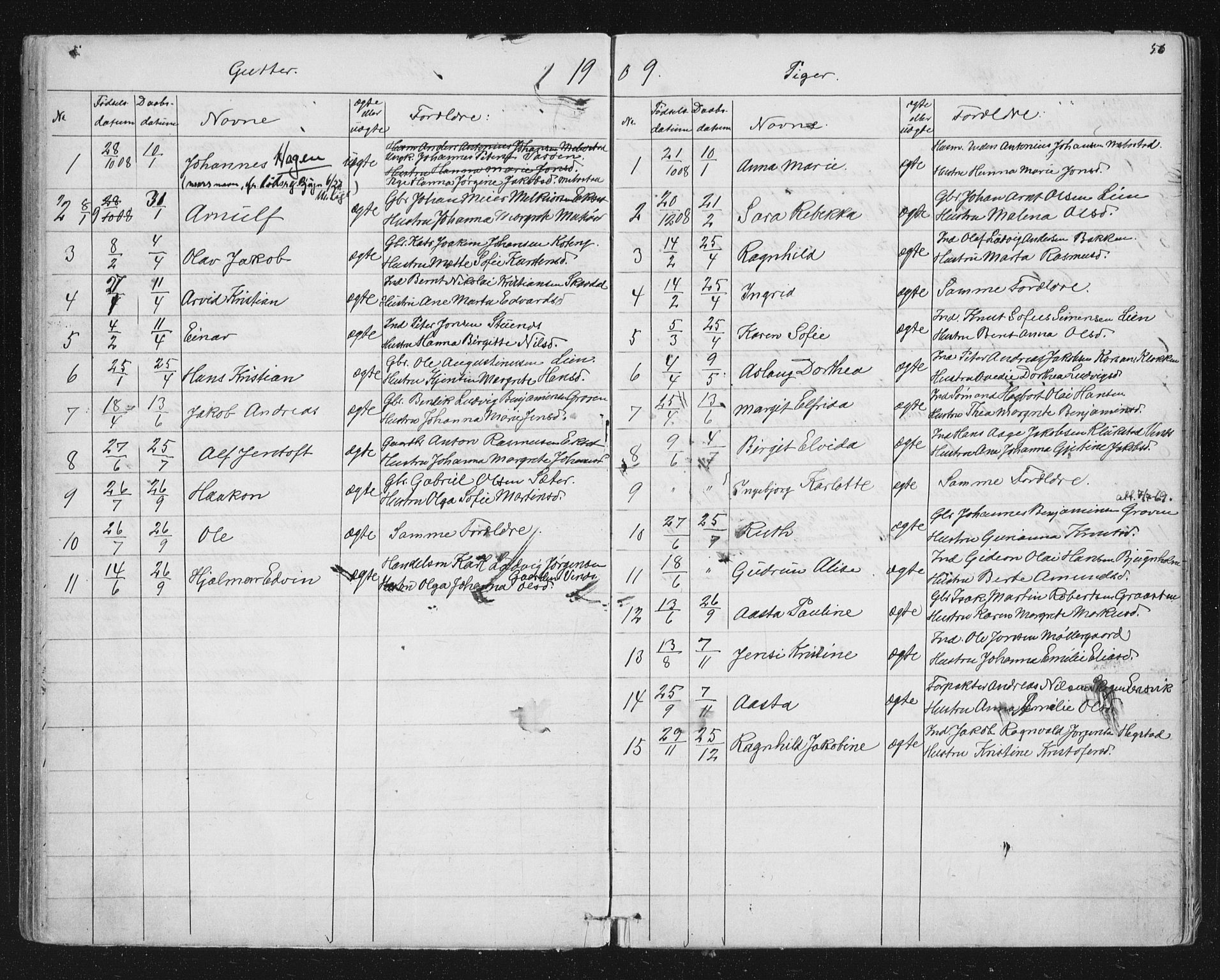 Ministerialprotokoller, klokkerbøker og fødselsregistre - Sør-Trøndelag, SAT/A-1456/651/L0647: Parish register (copy) no. 651C01, 1866-1914, p. 50