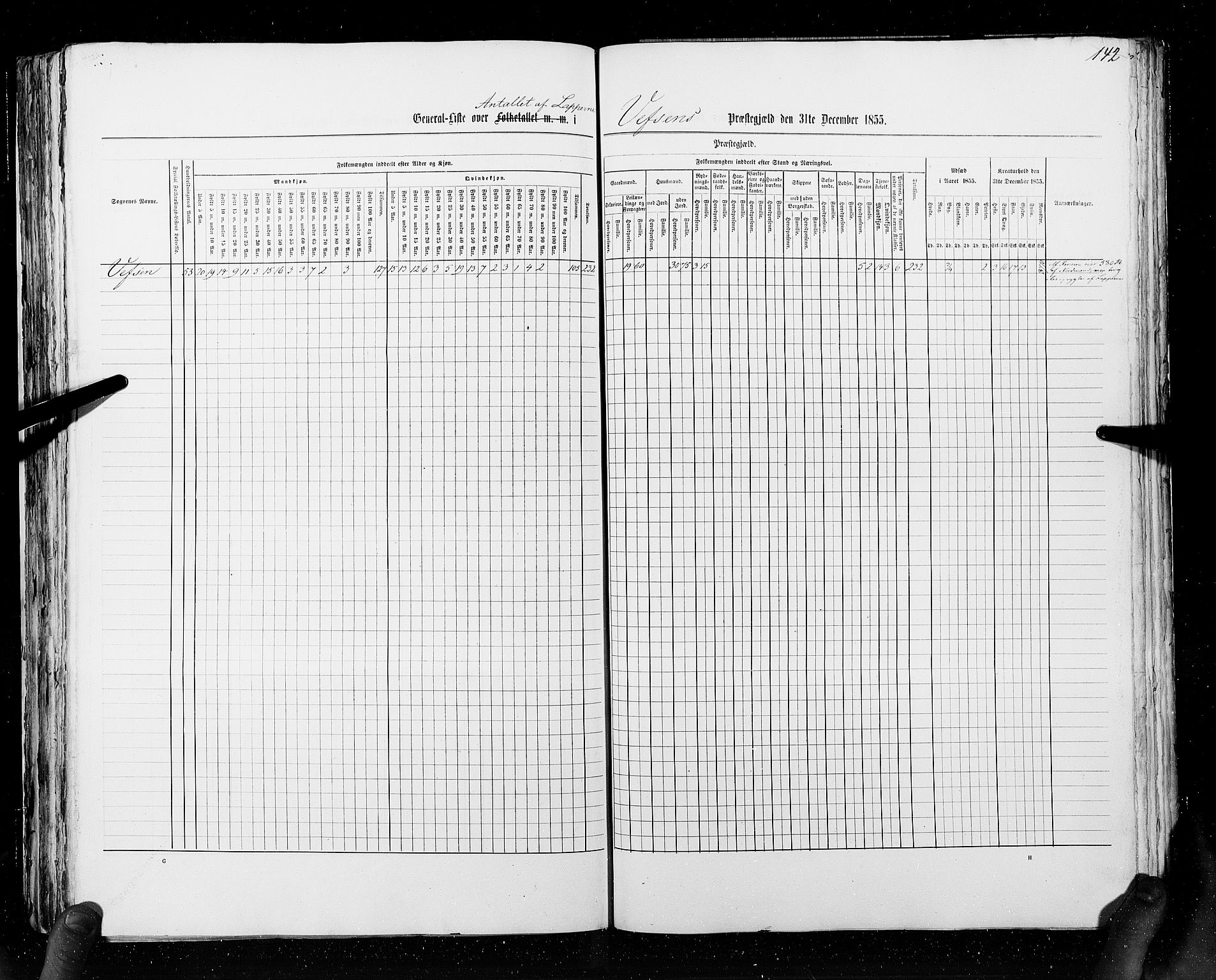 RA, Census 1855, vol. 6A: Nordre Trondhjem amt og Nordland amt, 1855, p. 142