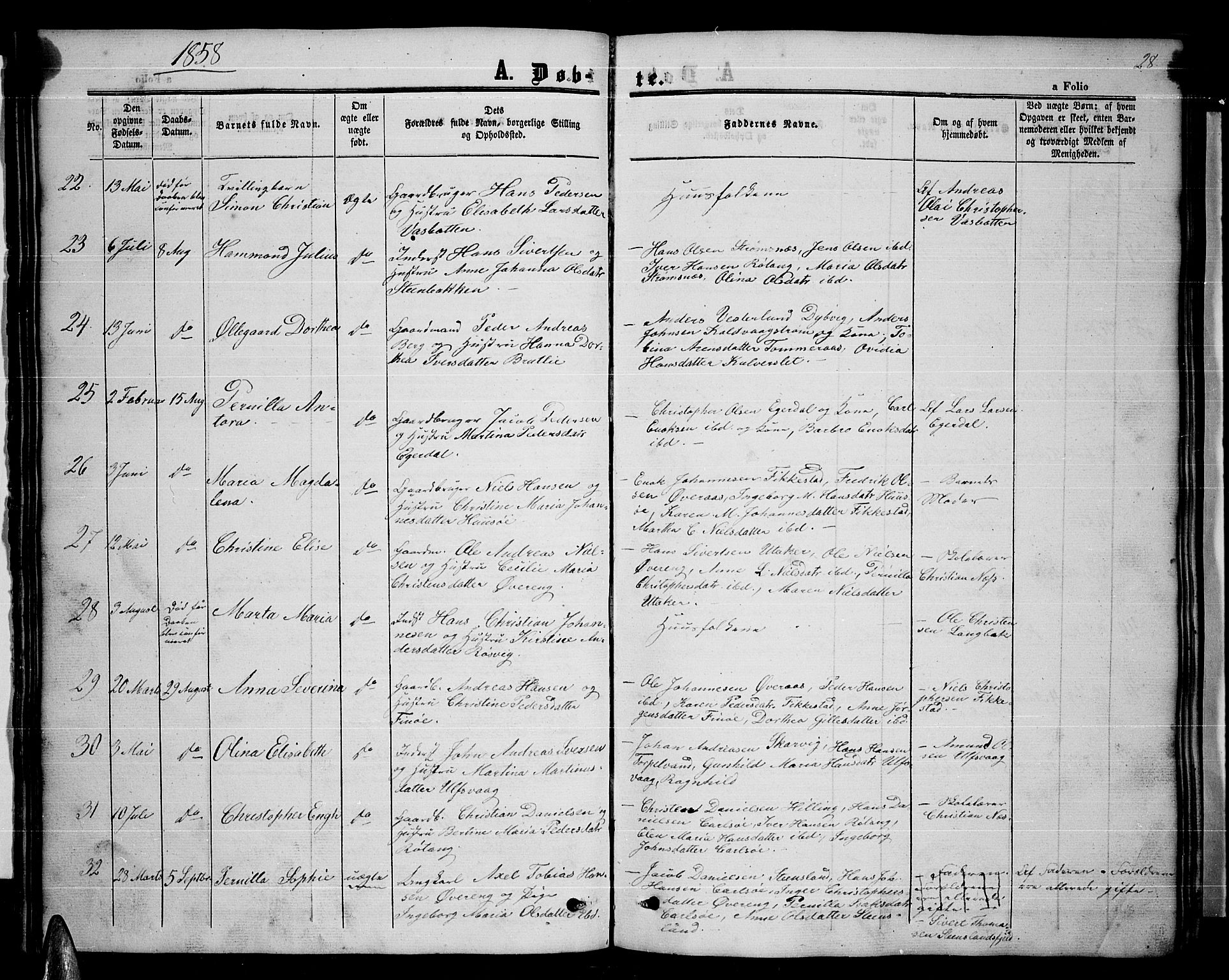 Ministerialprotokoller, klokkerbøker og fødselsregistre - Nordland, AV/SAT-A-1459/859/L0857: Parish register (copy) no. 859C03, 1854-1873, p. 28