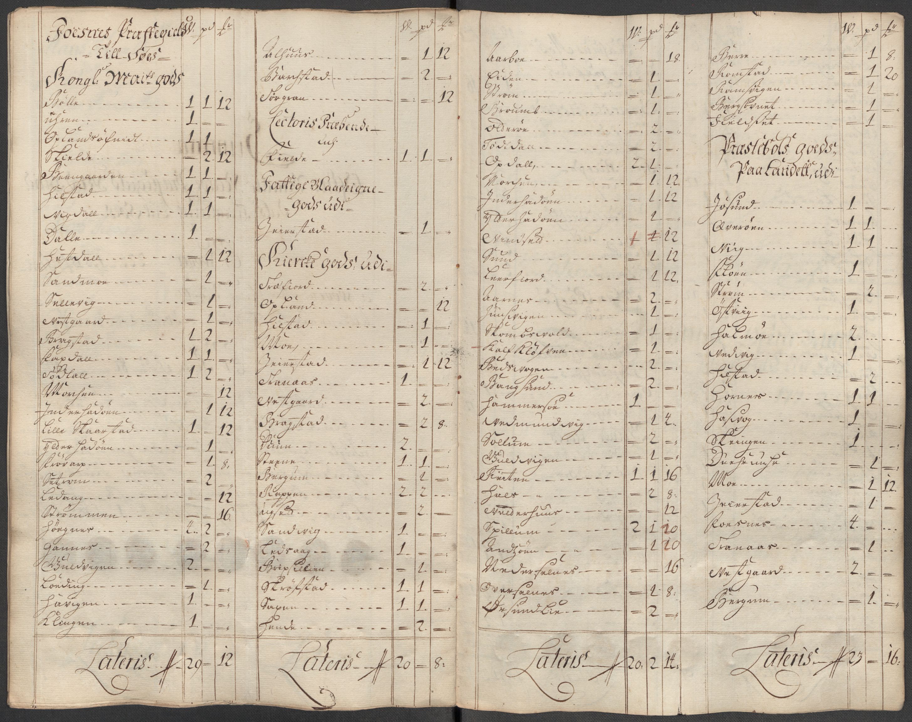 Rentekammeret inntil 1814, Reviderte regnskaper, Fogderegnskap, RA/EA-4092/R64/L4433: Fogderegnskap Namdal, 1712, p. 216