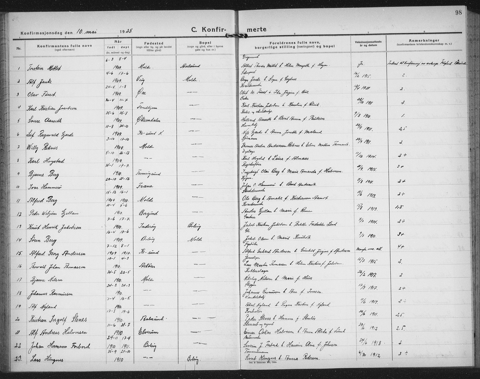 Ministerialprotokoller, klokkerbøker og fødselsregistre - Møre og Romsdal, SAT/A-1454/558/L0704: Parish register (copy) no. 558C05, 1921-1942, p. 98