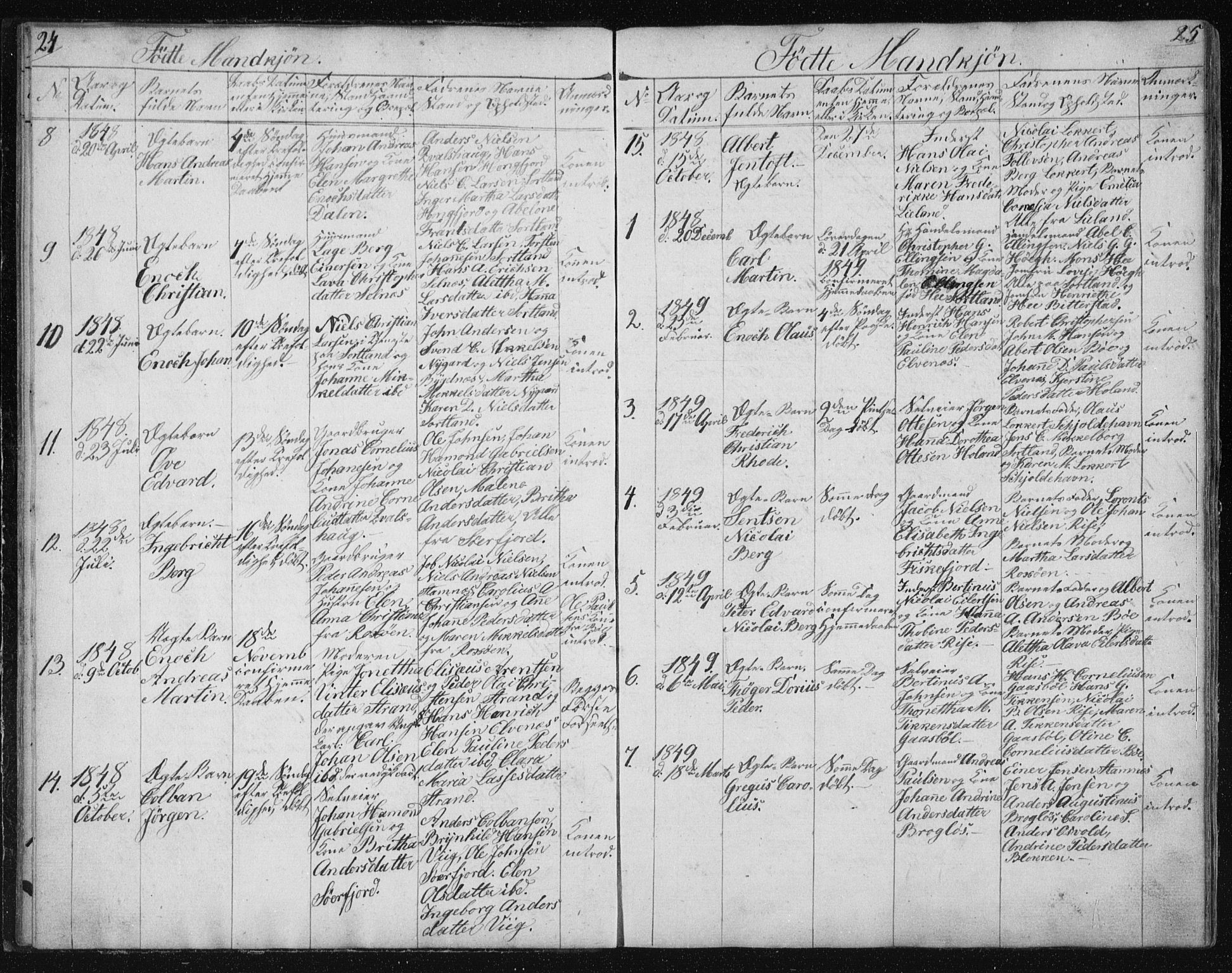 Ministerialprotokoller, klokkerbøker og fødselsregistre - Nordland, SAT/A-1459/895/L1379: Parish register (copy) no. 895C01, 1842-1858, p. 24-25
