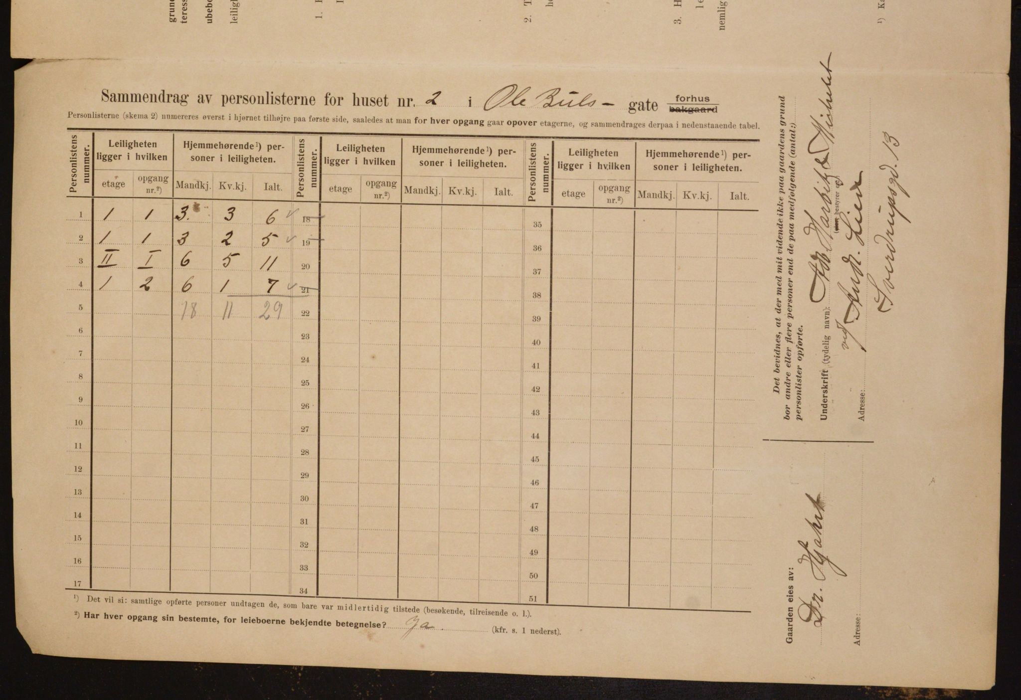 OBA, Municipal Census 1910 for Kristiania, 1910, p. 72677