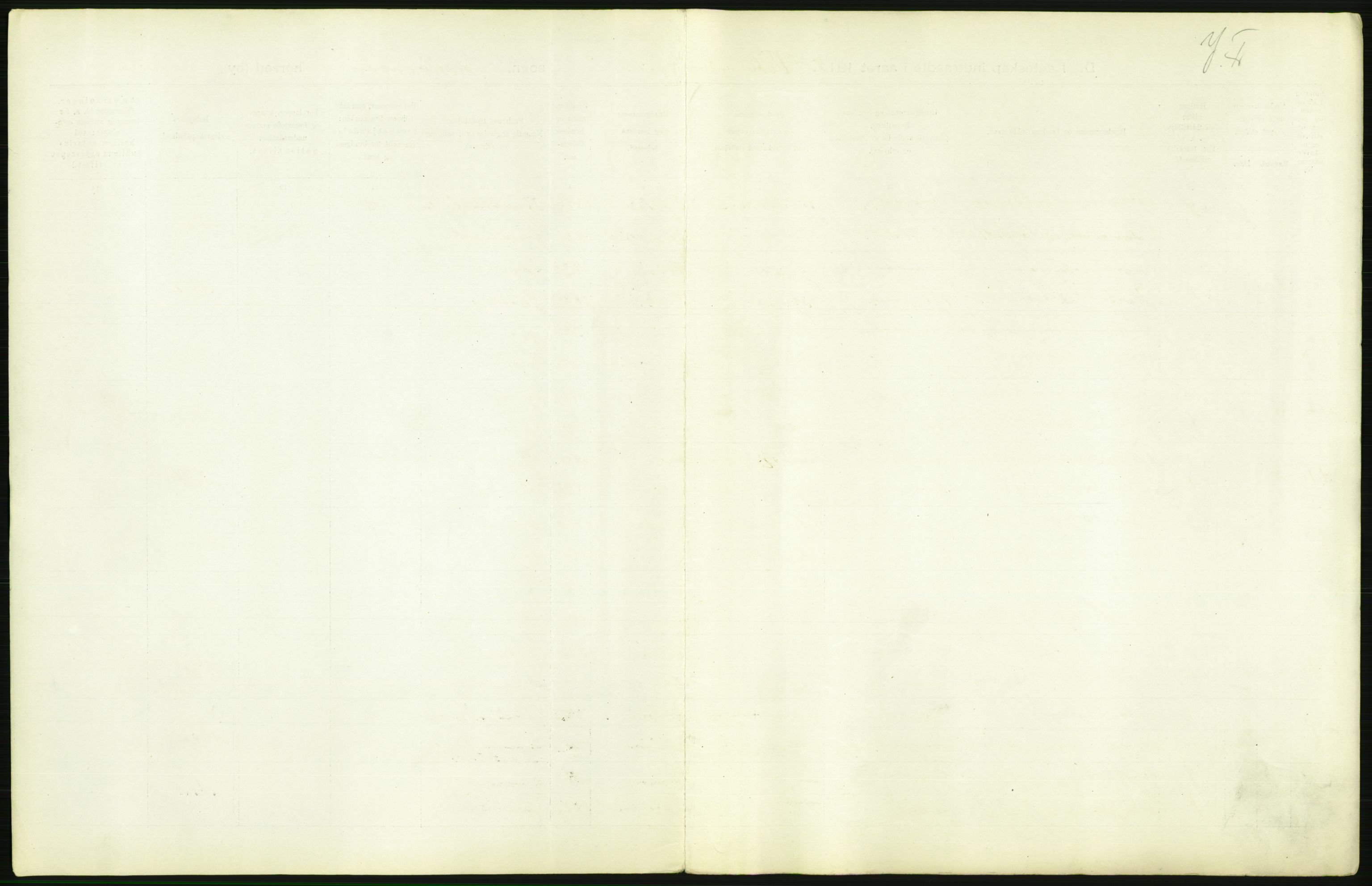 Statistisk sentralbyrå, Sosiodemografiske emner, Befolkning, RA/S-2228/D/Df/Dfb/Dfbe/L0008: Kristiania: Gifte., 1915, p. 73