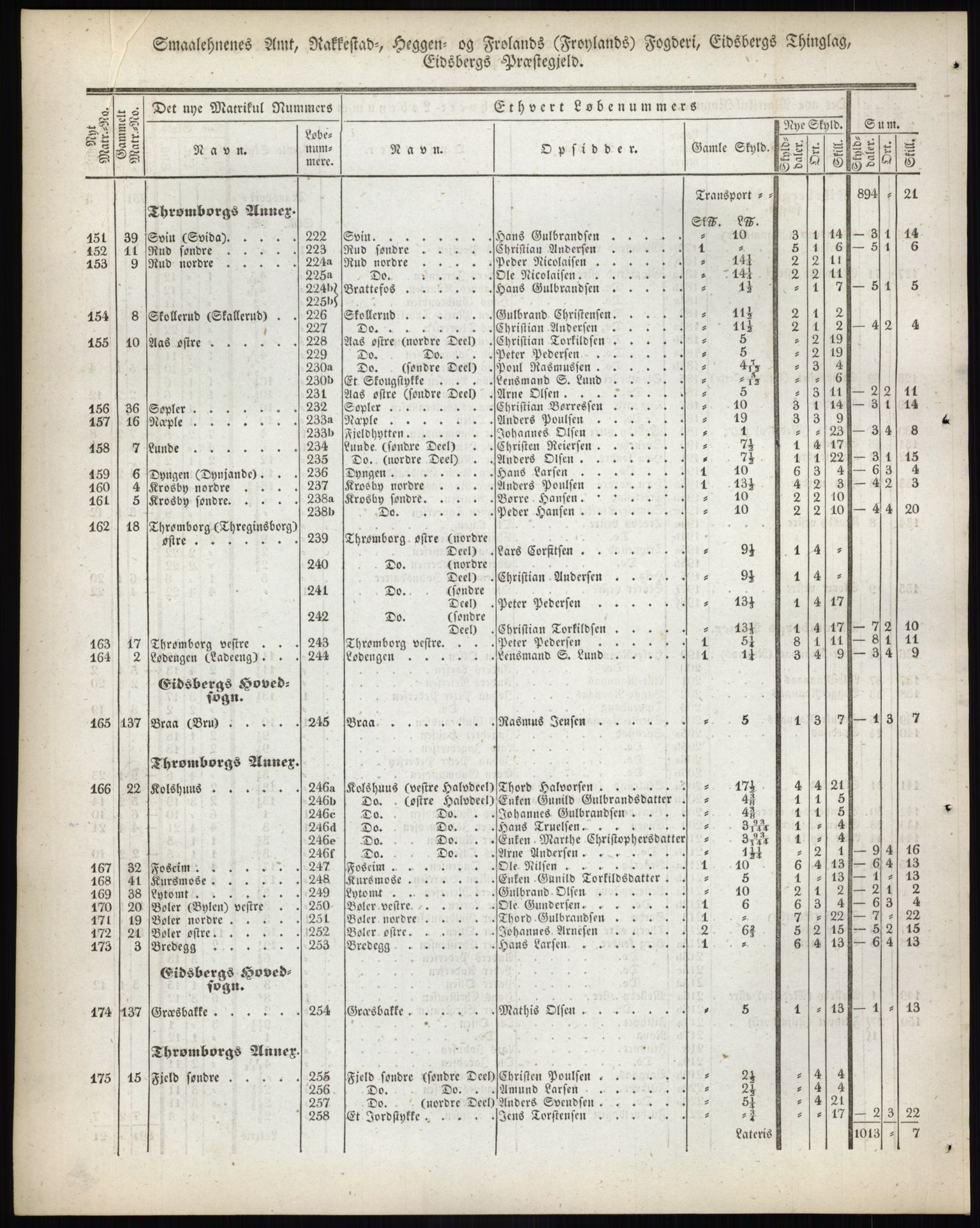 Andre publikasjoner, PUBL/PUBL-999/0002/0001: Bind 1 - Smålenenes amt, 1838, p. 141