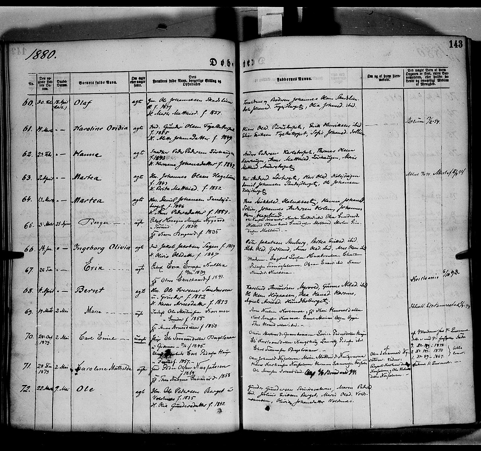 Grue prestekontor, AV/SAH-PREST-036/H/Ha/Haa/L0011: Parish register (official) no. 11, 1873-1880, p. 143