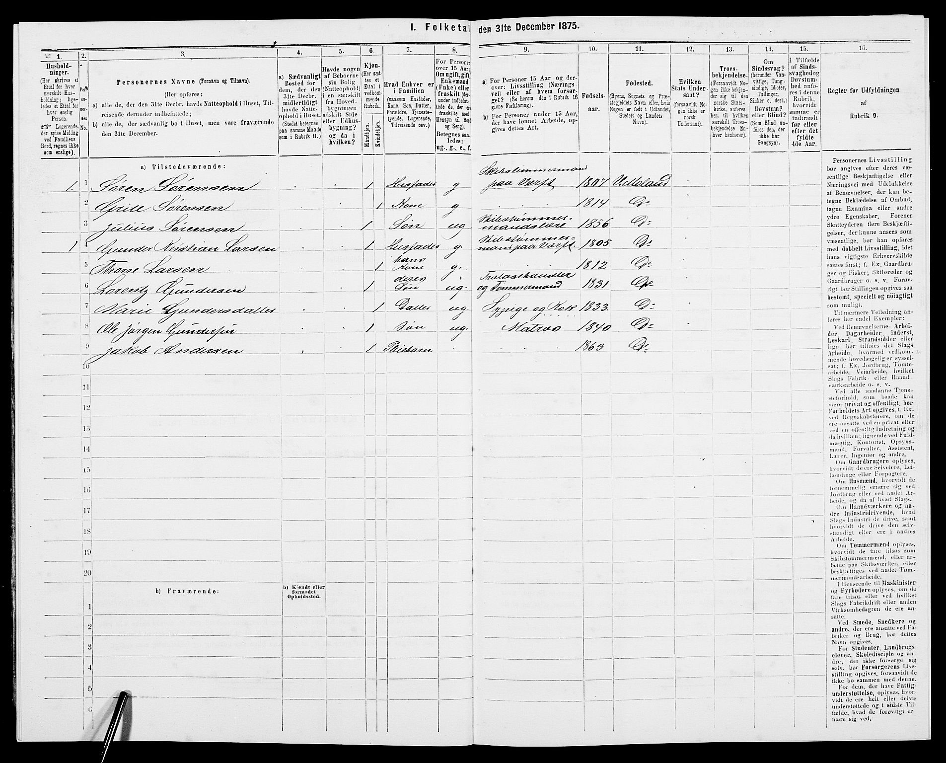 SAK, 1875 census for 0926L Vestre Moland/Vestre Moland, 1875, p. 399