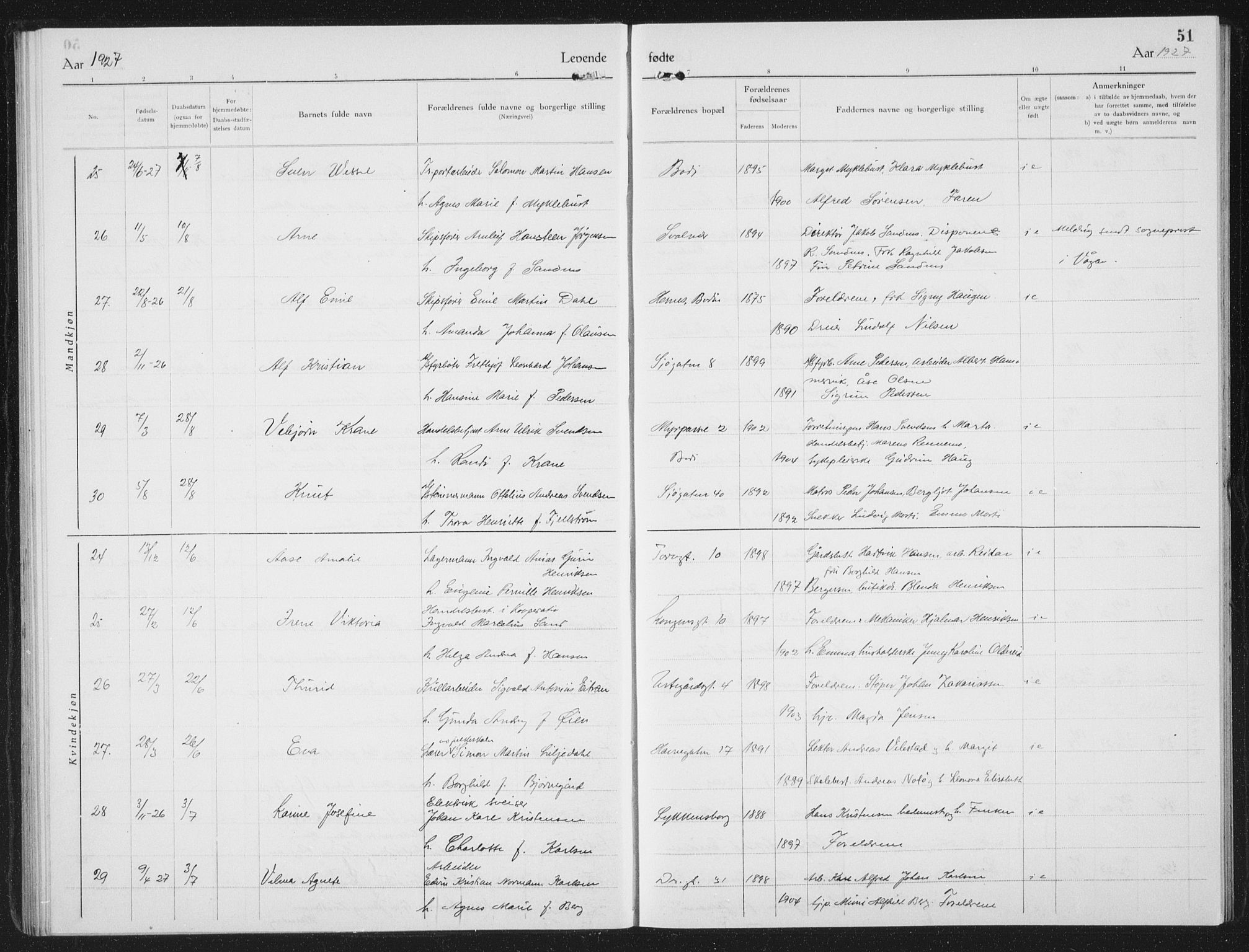Ministerialprotokoller, klokkerbøker og fødselsregistre - Nordland, SAT/A-1459/801/L0037: Parish register (copy) no. 801C12, 1921-1937, p. 51