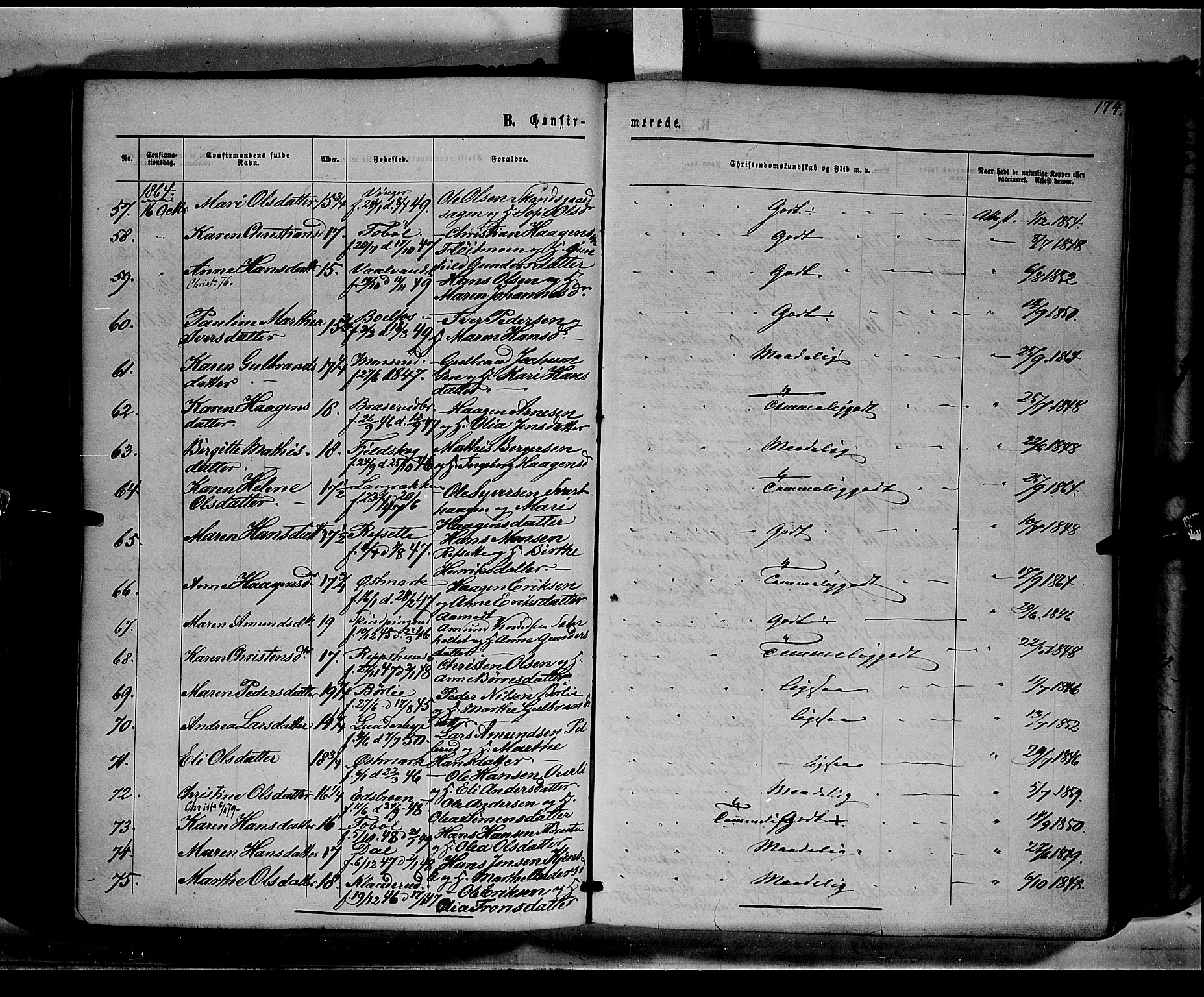 Eidskog prestekontor, AV/SAH-PREST-026/H/Ha/Haa/L0001: Parish register (official) no. 1, 1860-1867, p. 174