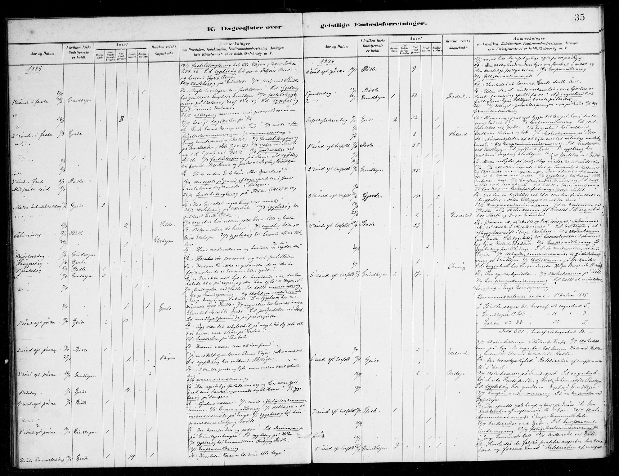 Etne sokneprestembete, SAB/A-75001/H/Haa: Parish register (official) no. E 1, 1879-1905, p. 35