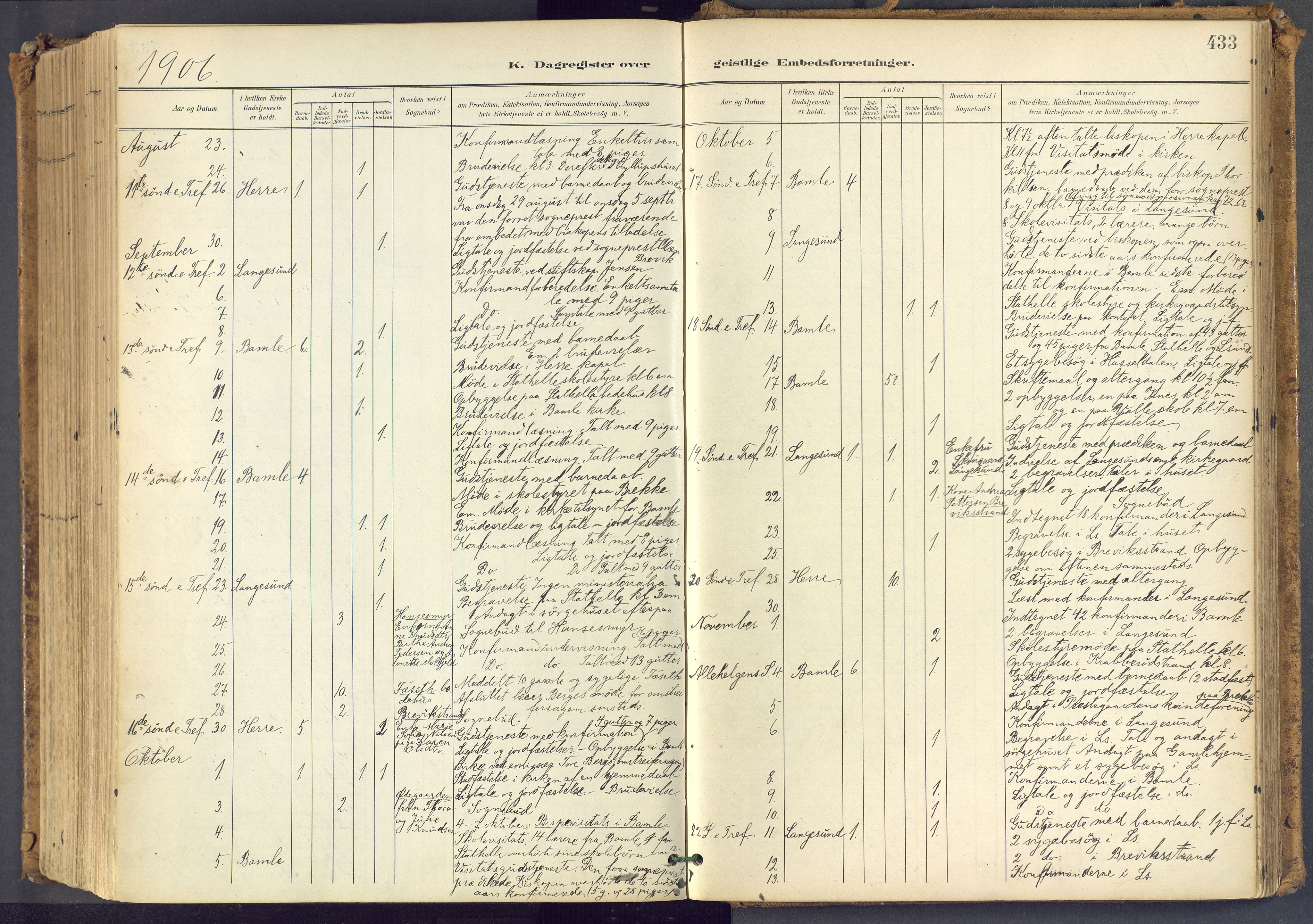 Bamble kirkebøker, SAKO/A-253/F/Fa/L0009: Parish register (official) no. I 9, 1901-1917, p. 433
