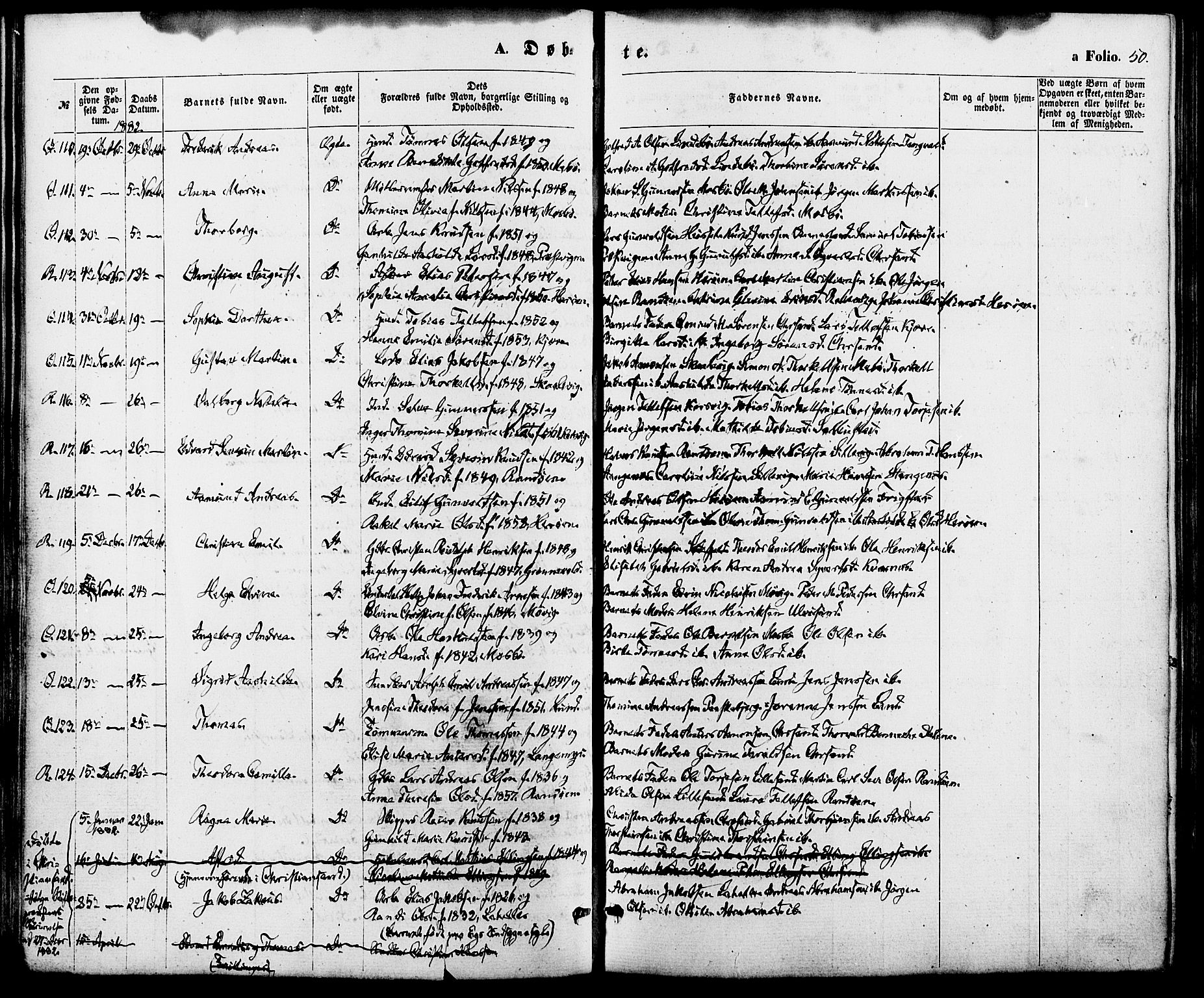 Oddernes sokneprestkontor, SAK/1111-0033/F/Fa/Fab/L0001: Parish register (official) no. A 1, 1865-1884, p. 50