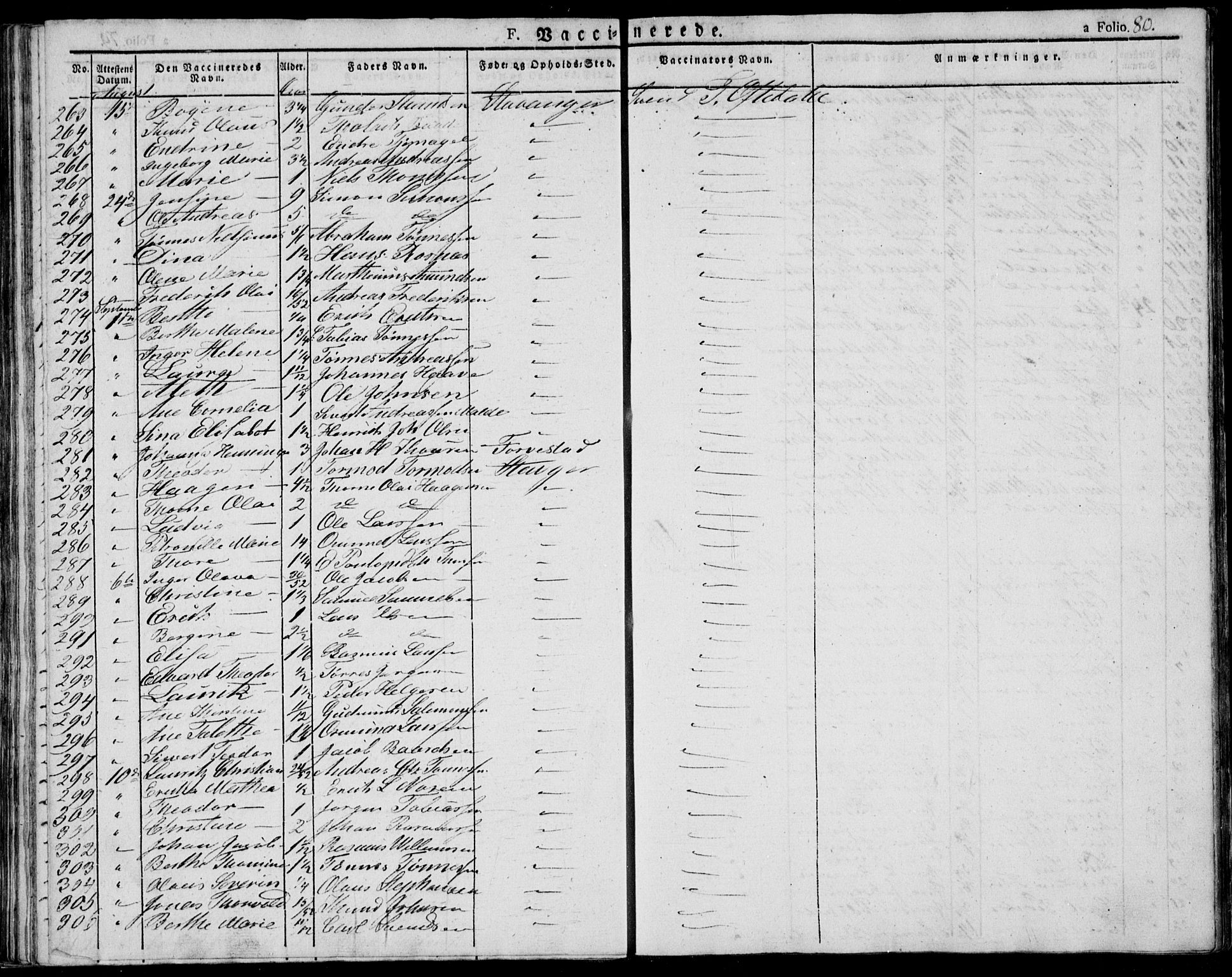 Domkirken sokneprestkontor, AV/SAST-A-101812/001/30/30BA/L0010: Parish register (official) no. A 10, 1821-1859, p. 80