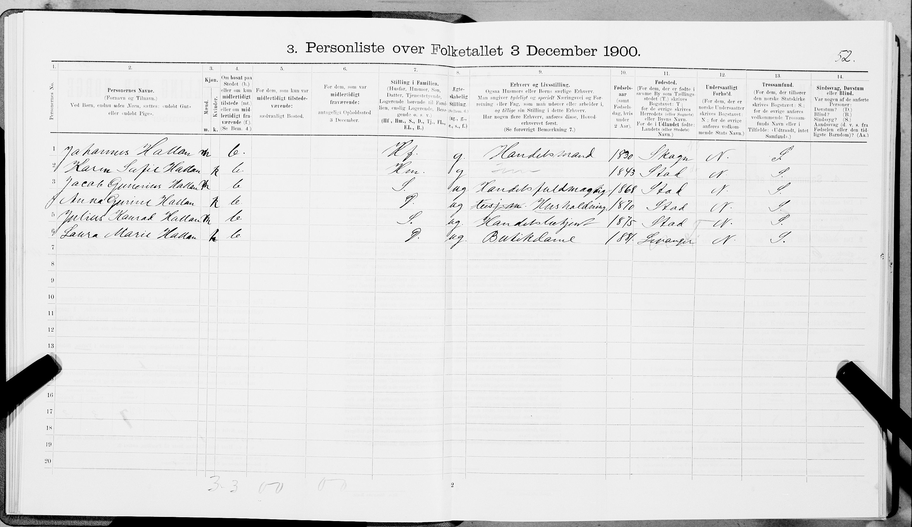 SAT, 1900 census for Levanger, 1900, p. 62