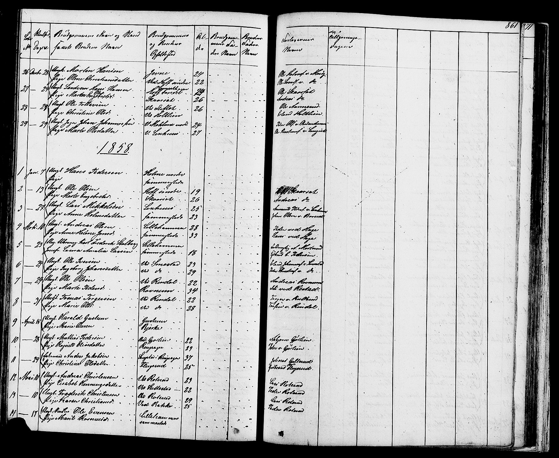 Fåberg prestekontor, SAH/PREST-086/H/Ha/Hab/L0007: Parish register (copy) no. 7, 1856-1891, p. 860-861
